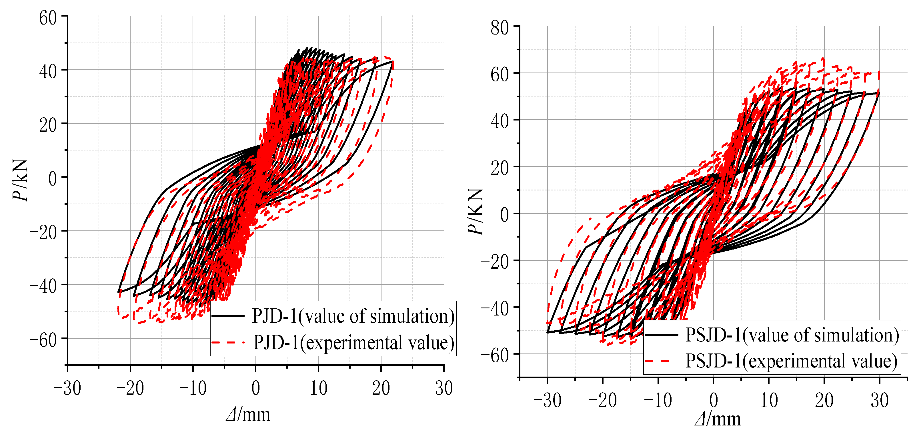 Materials 15 01704 g020 550