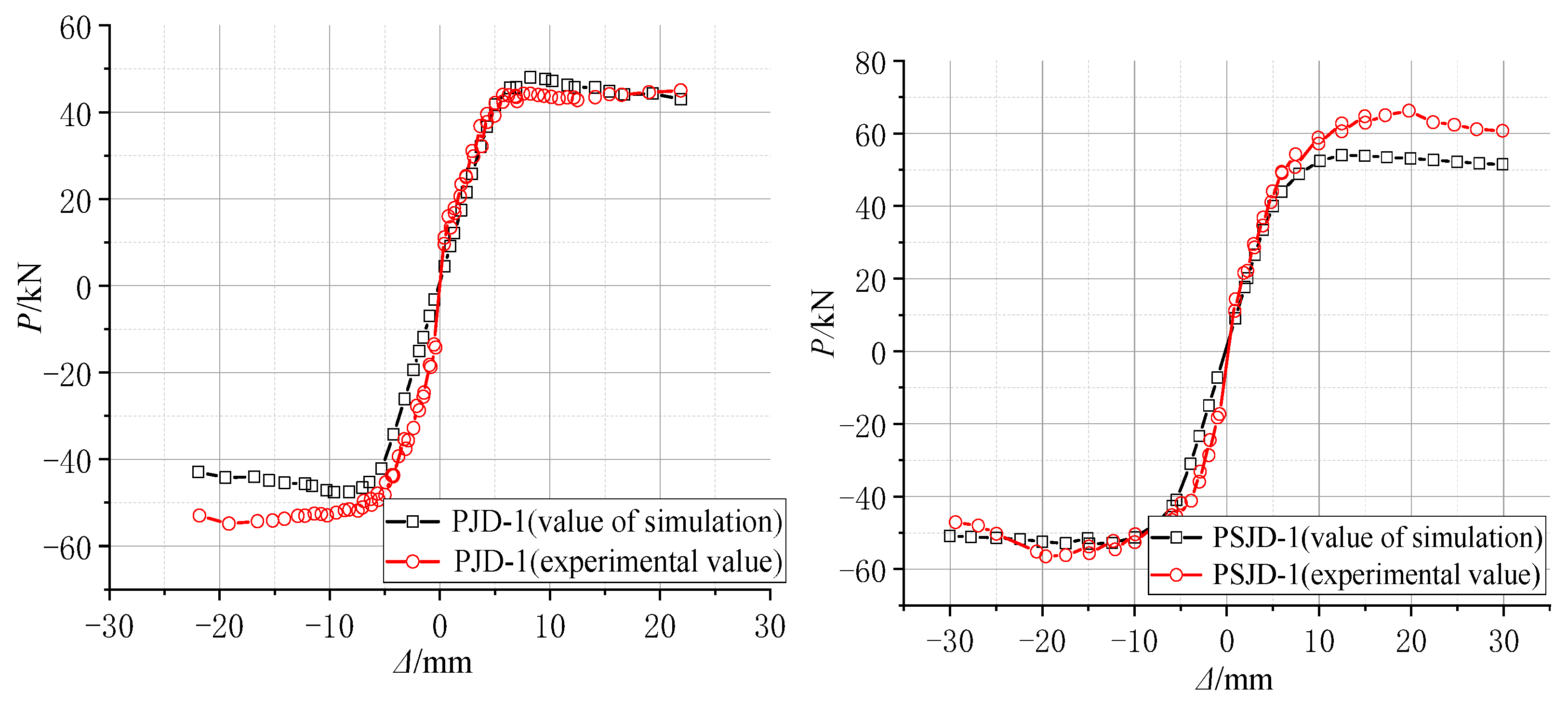 Materials 15 01704 g021 550