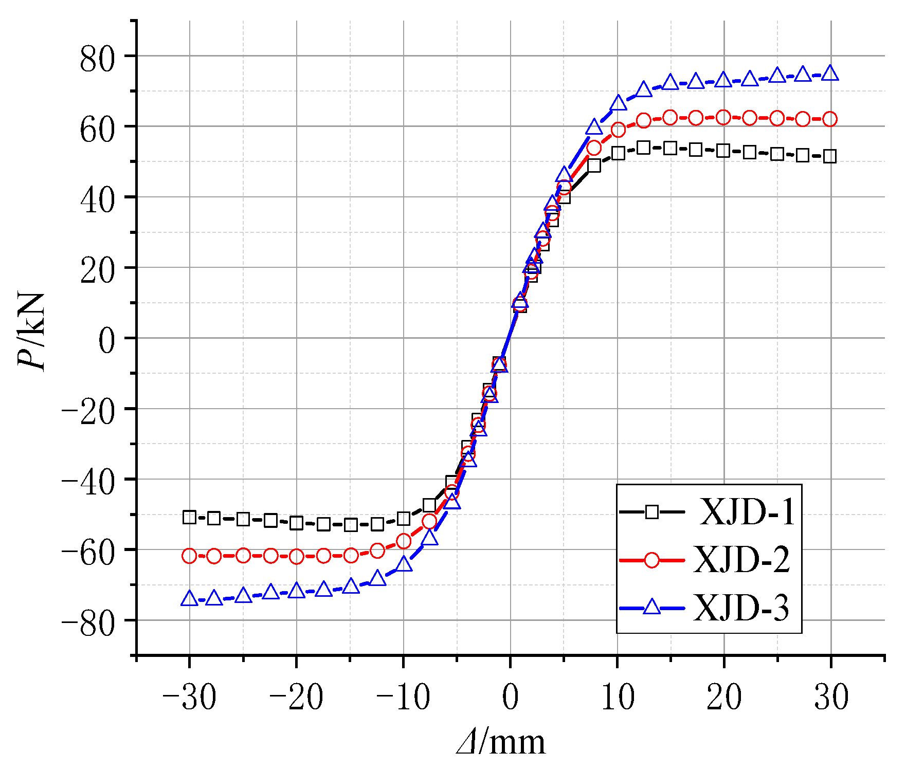 Materials 15 01704 g023 550