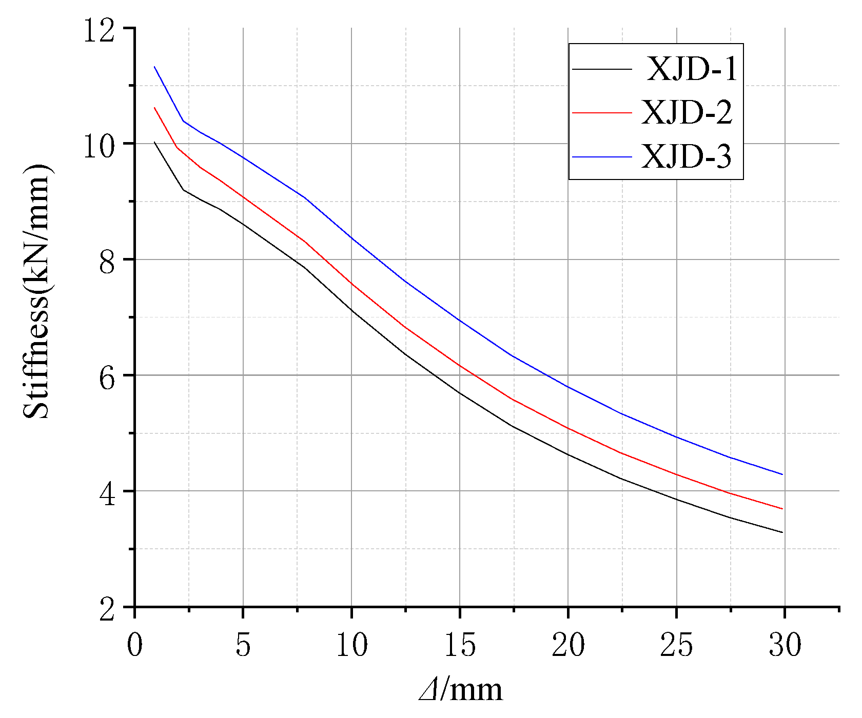 Materials 15 01704 g024 550