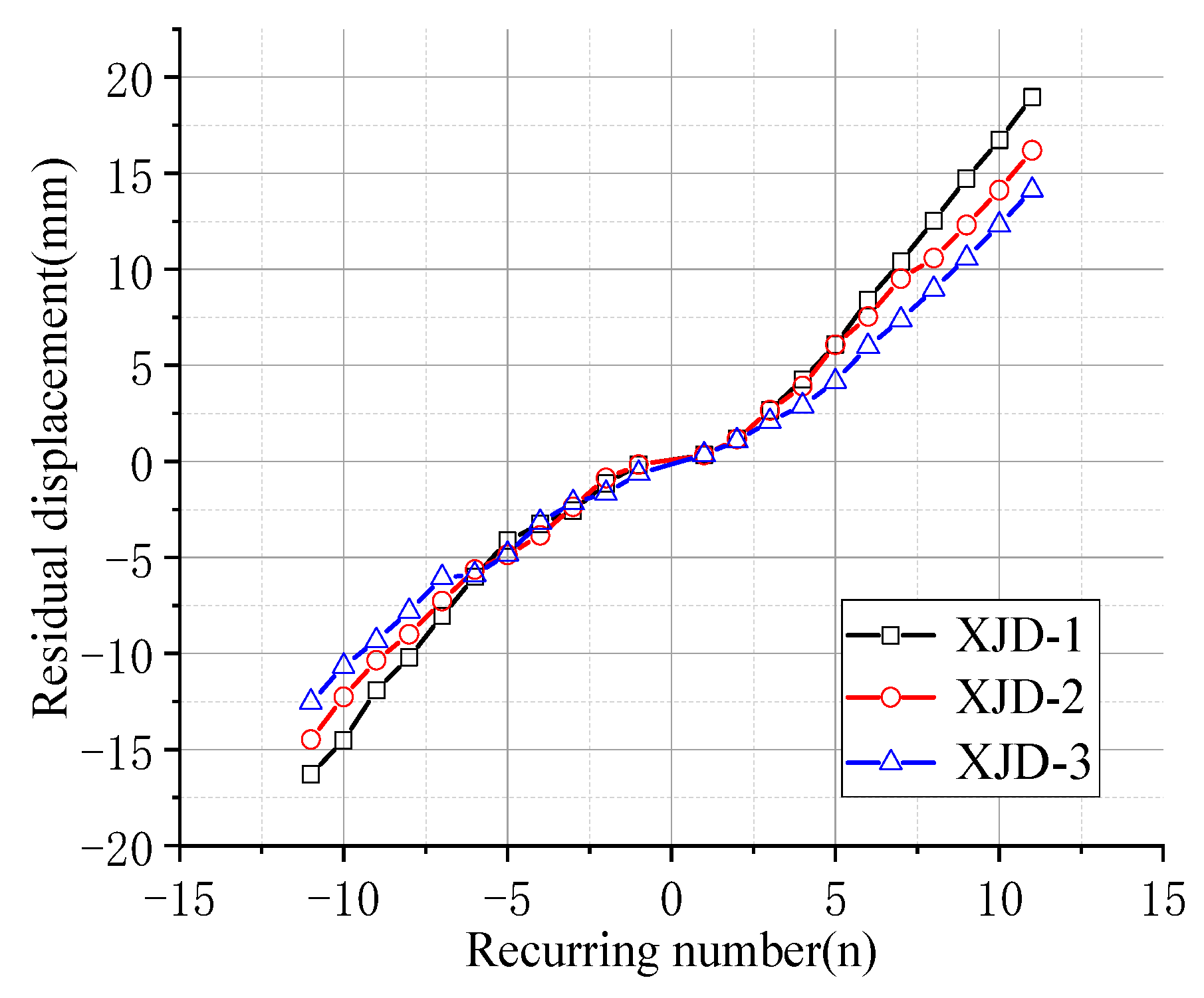 Materials 15 01704 g025 550