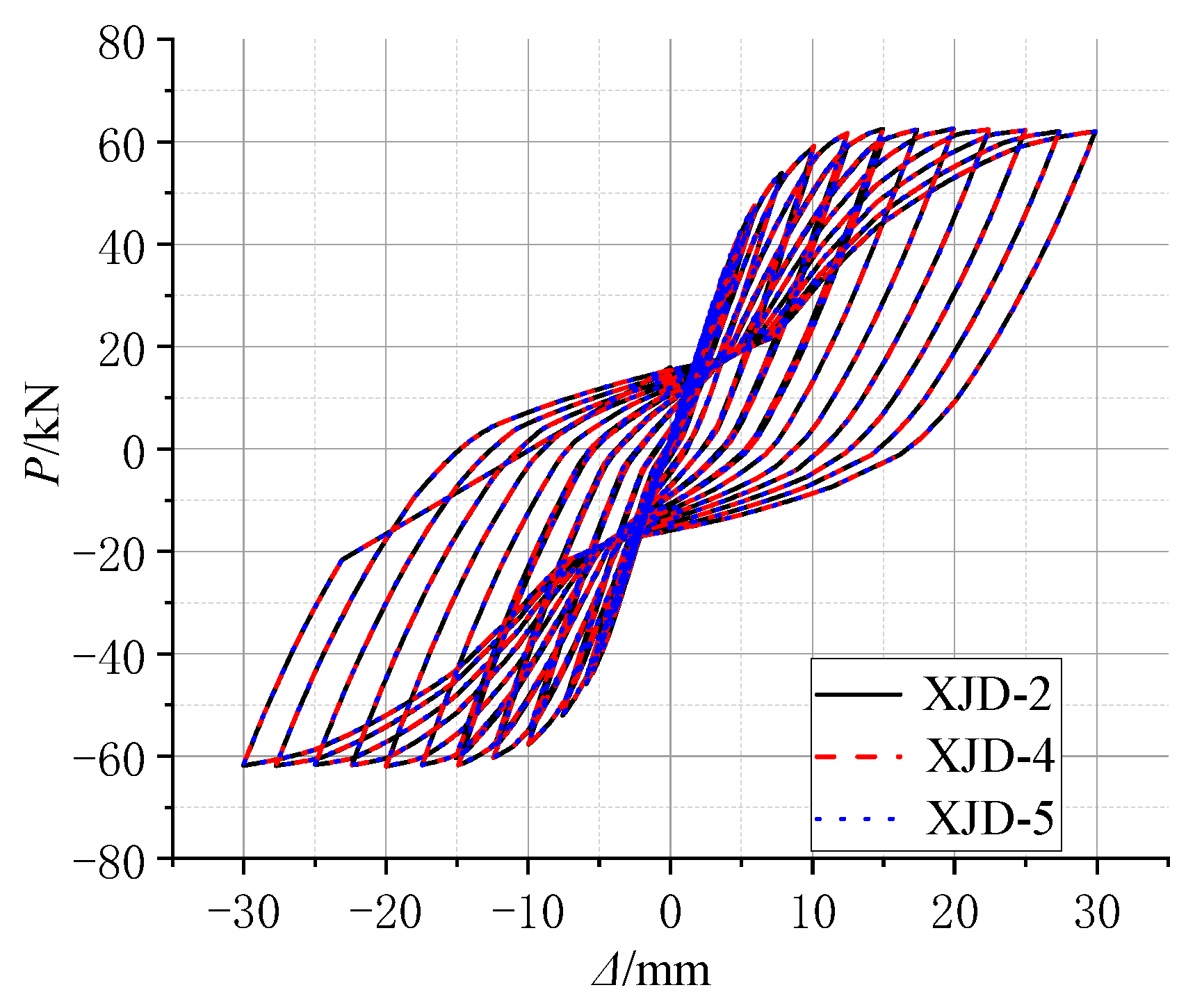 Materials 15 01704 g026 550