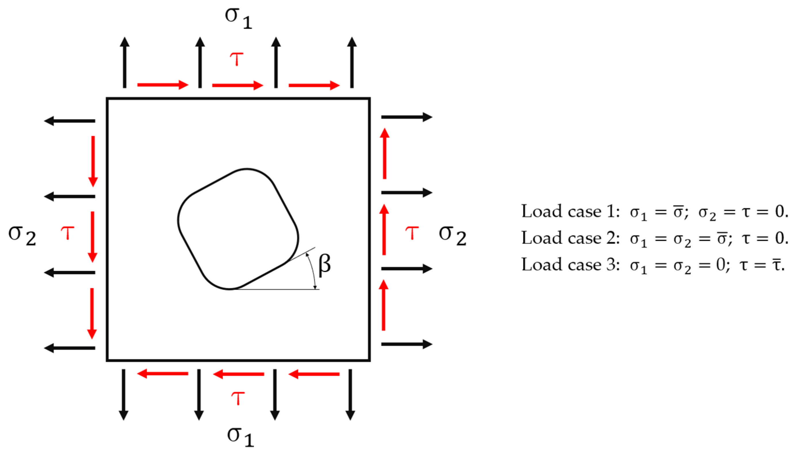 Materials 15 01705 g002 550
