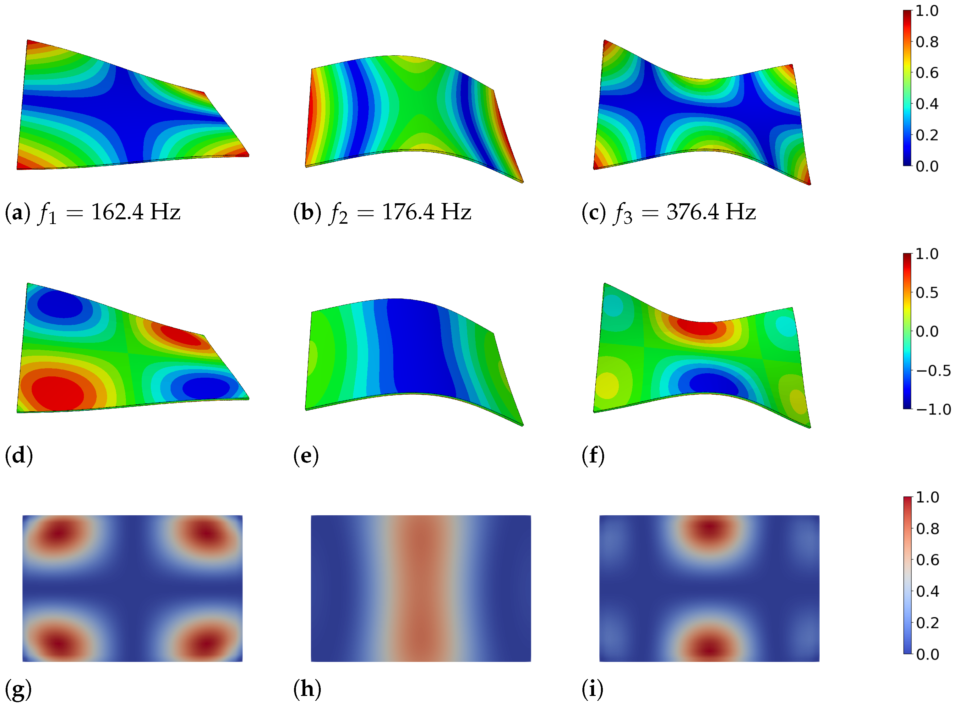 Materials 15 01706 g004