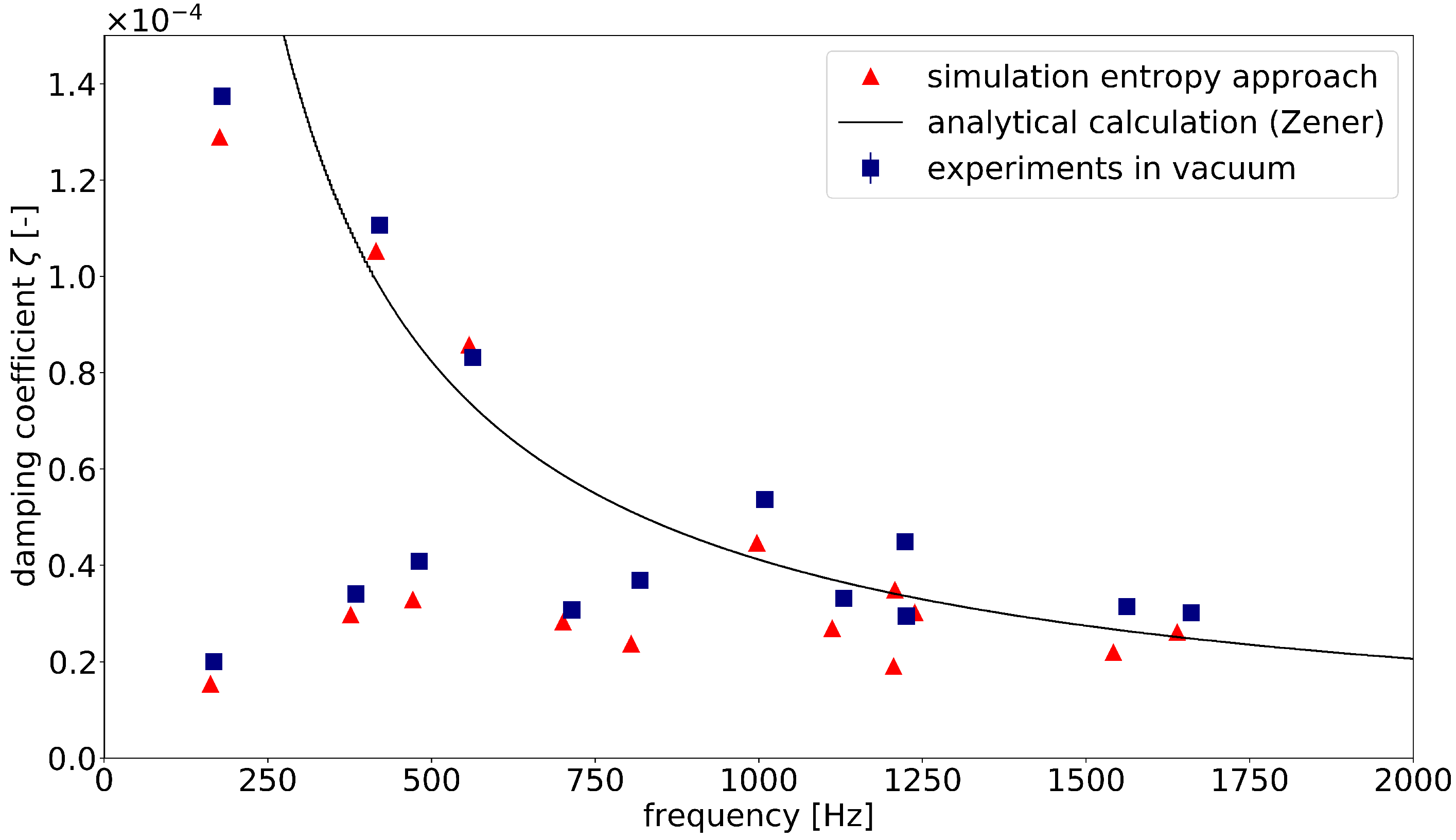 Materials 15 01706 g005