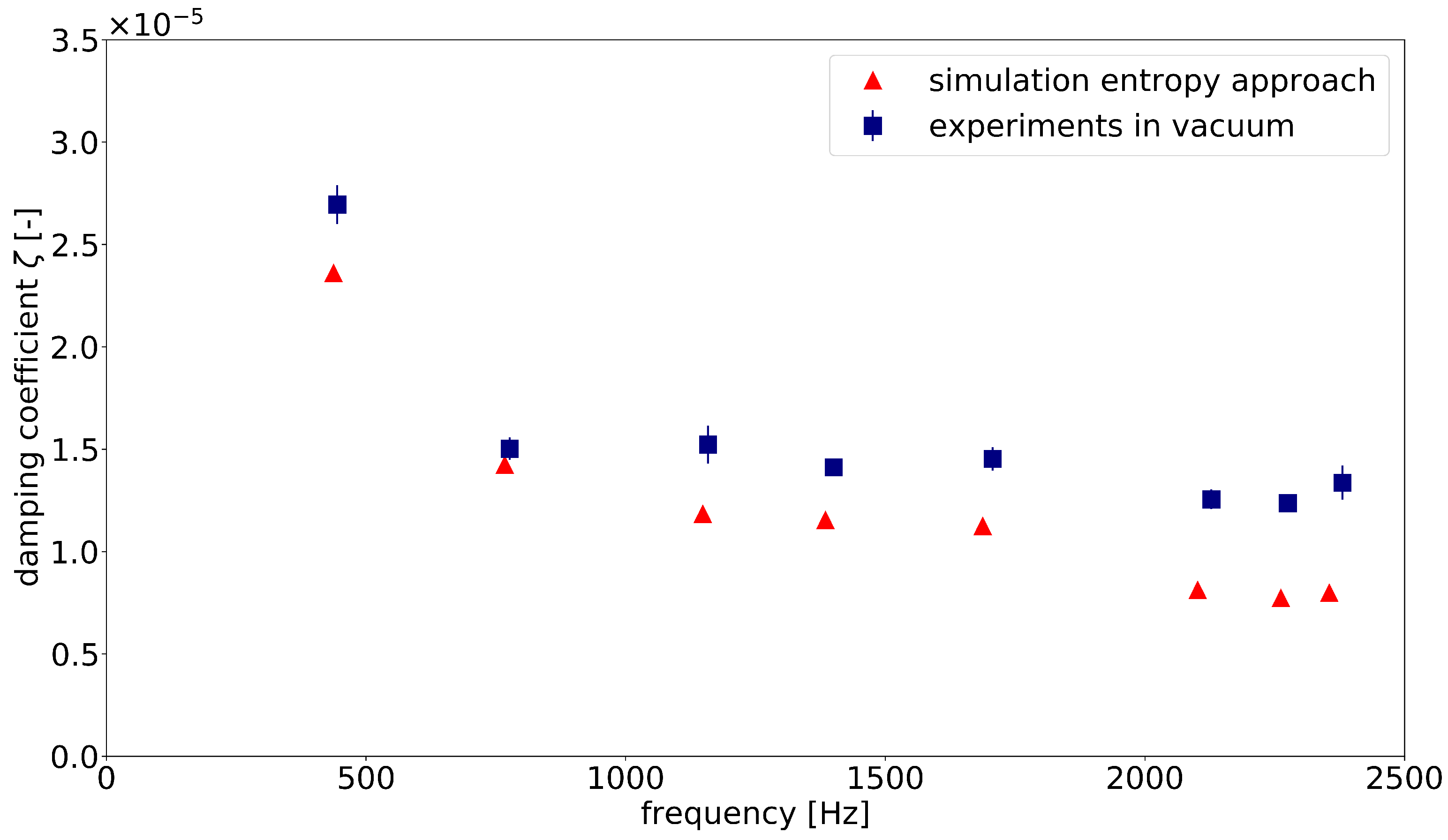 Materials 15 01706 g008