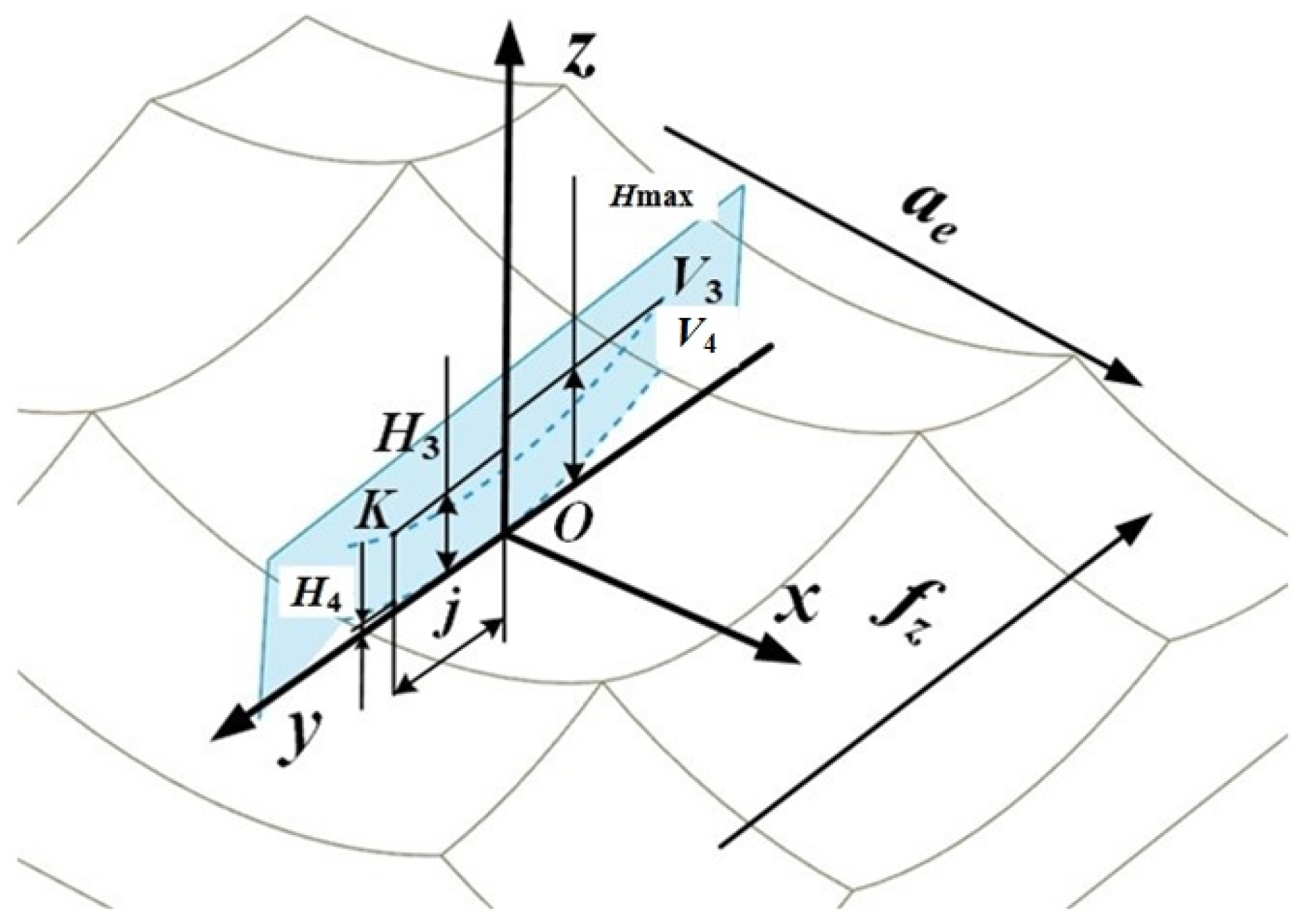 Materials 15 01707 g002