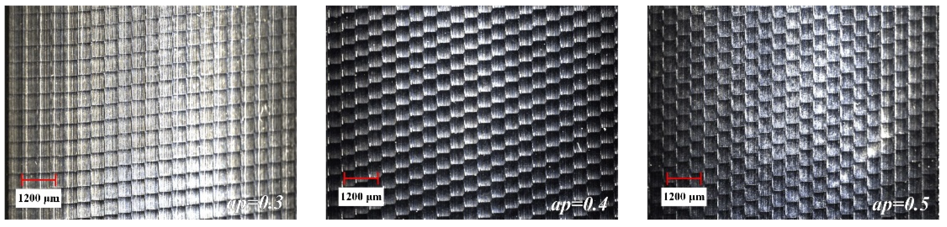 Materials 15 01707 g006