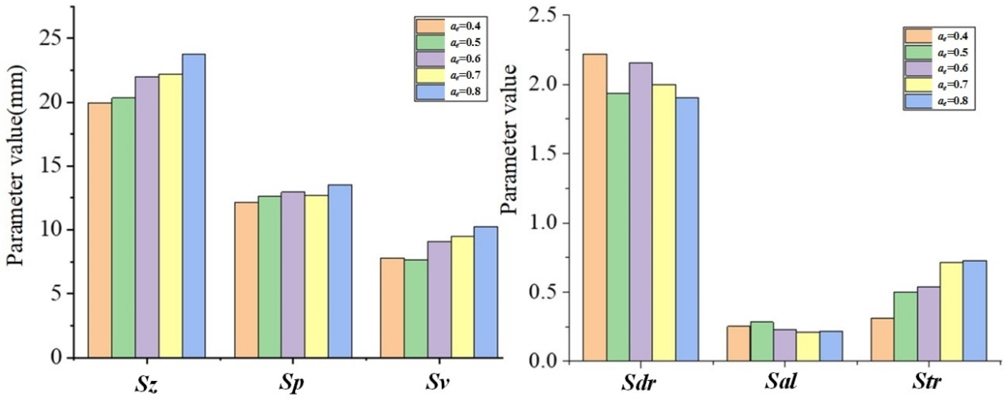Materials 15 01707 g009