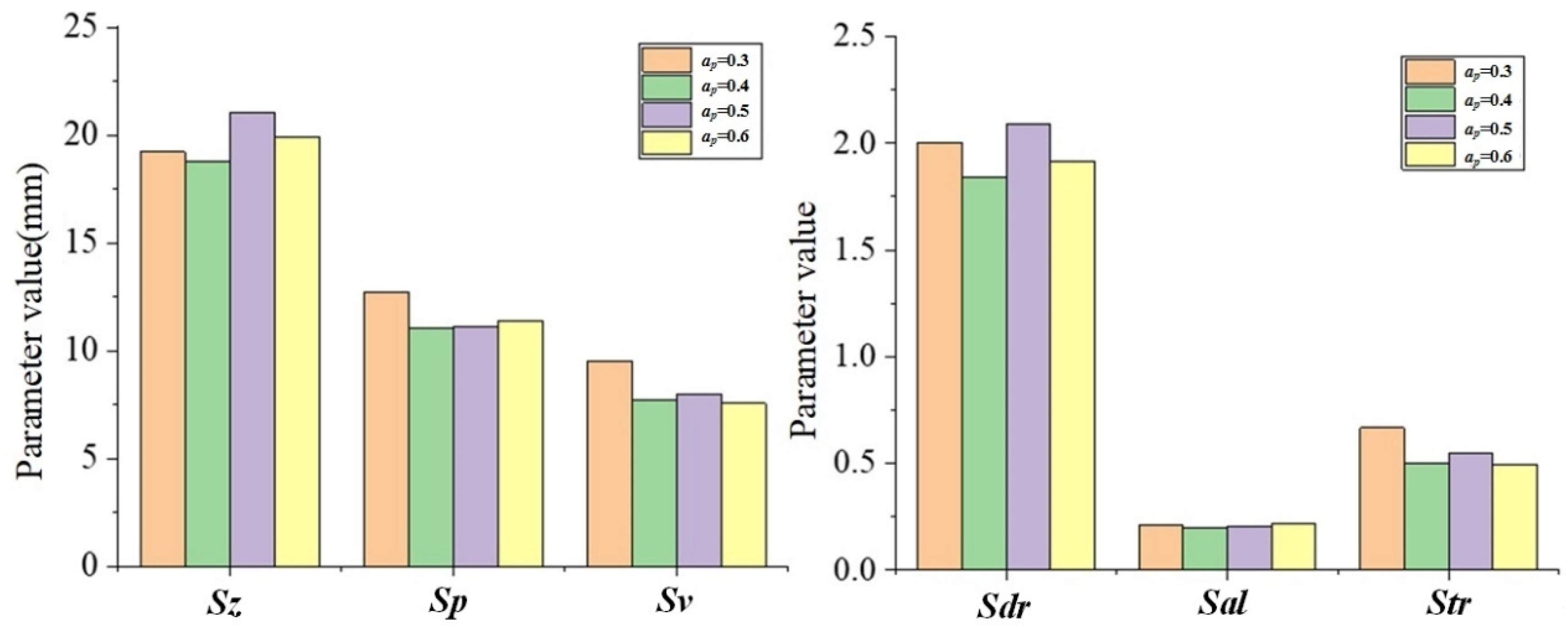 Materials 15 01707 g010