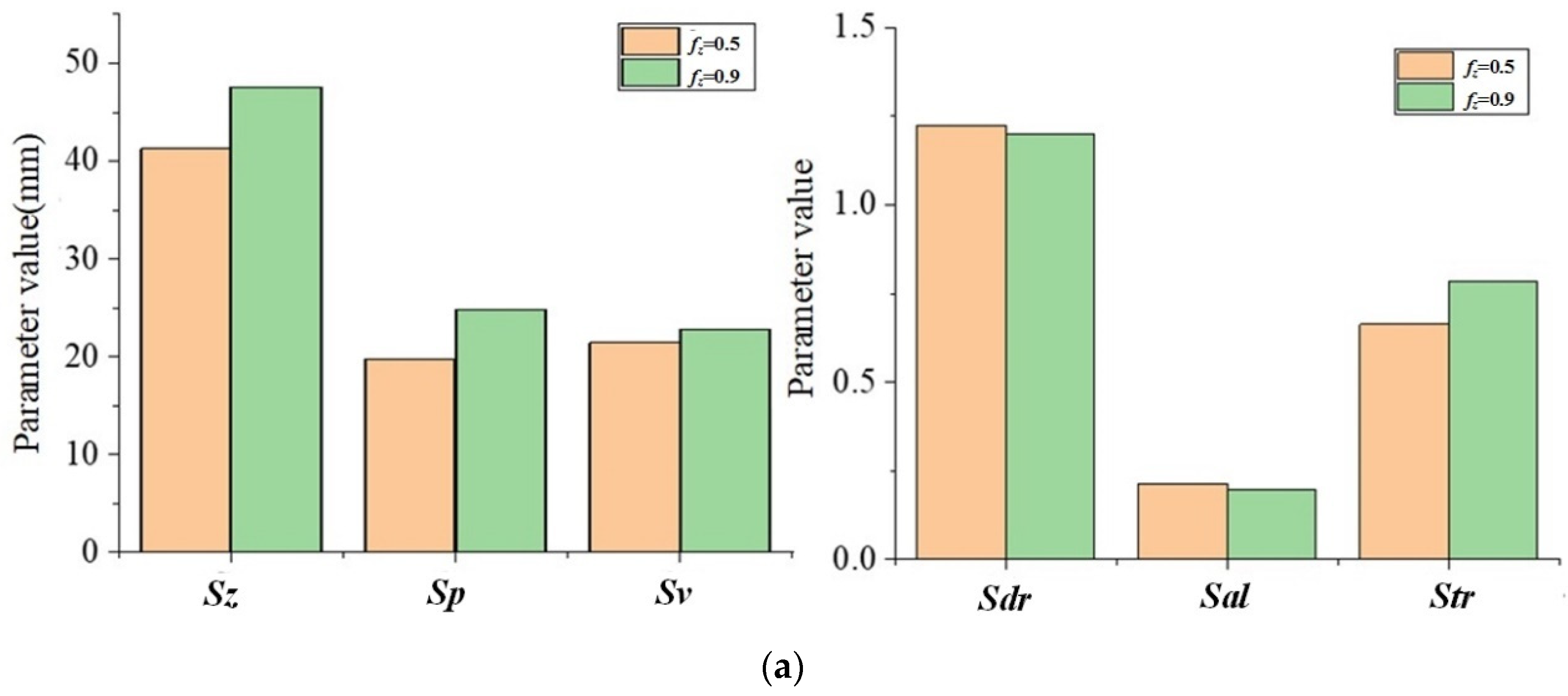 Materials 15 01707 g011a