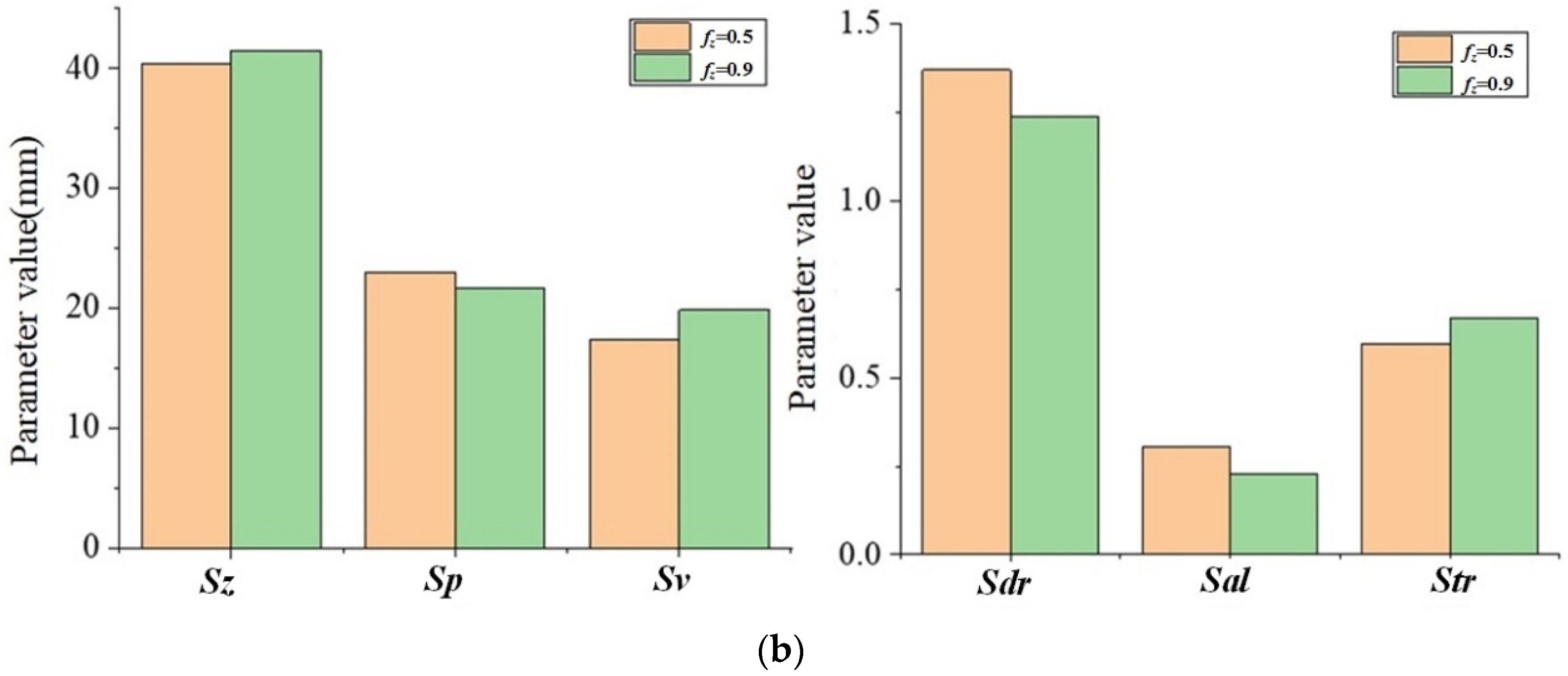 Materials 15 01707 g011b