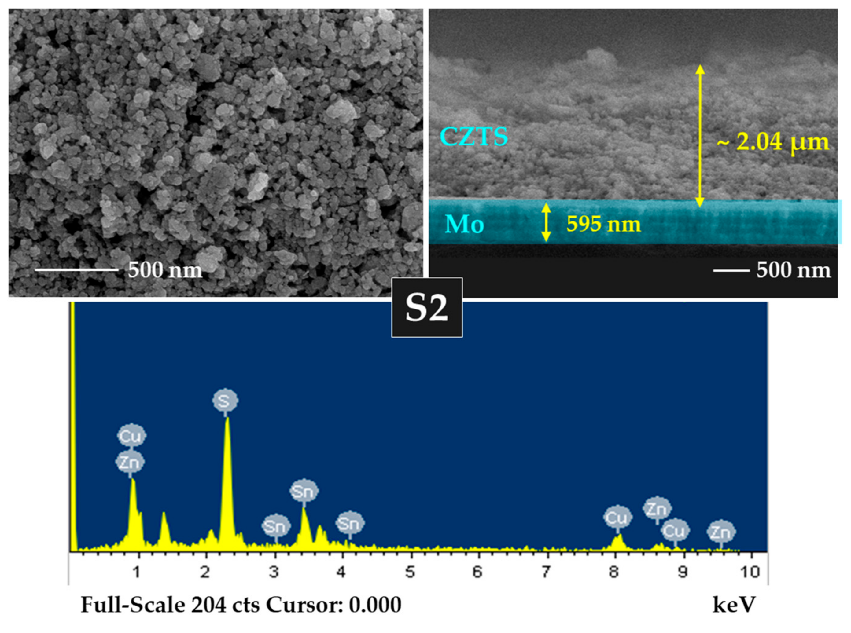 Materials 15 01708 g005 550