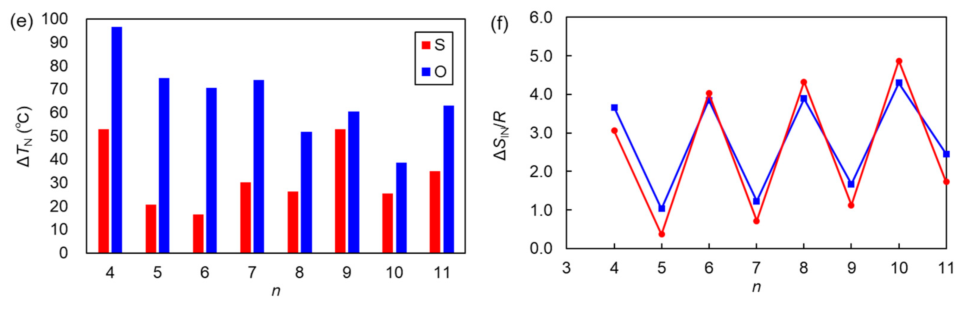 Materials 15 01709 g005b