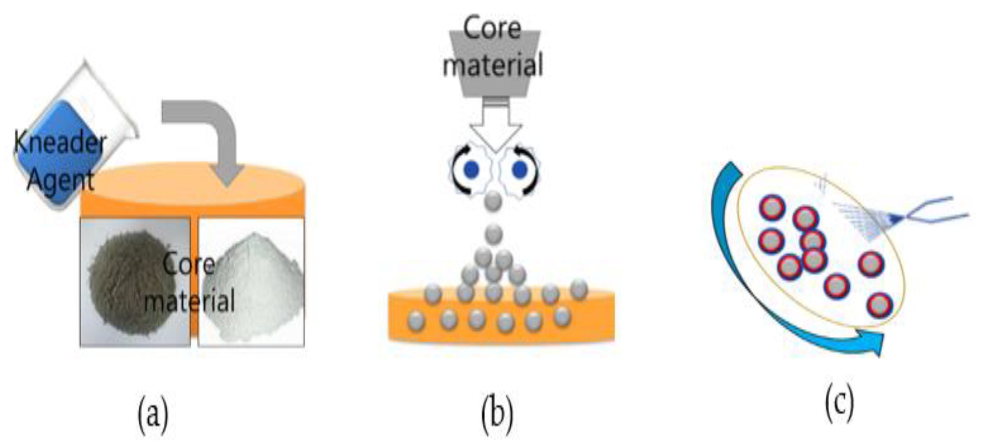 Materials 15 01710 g001