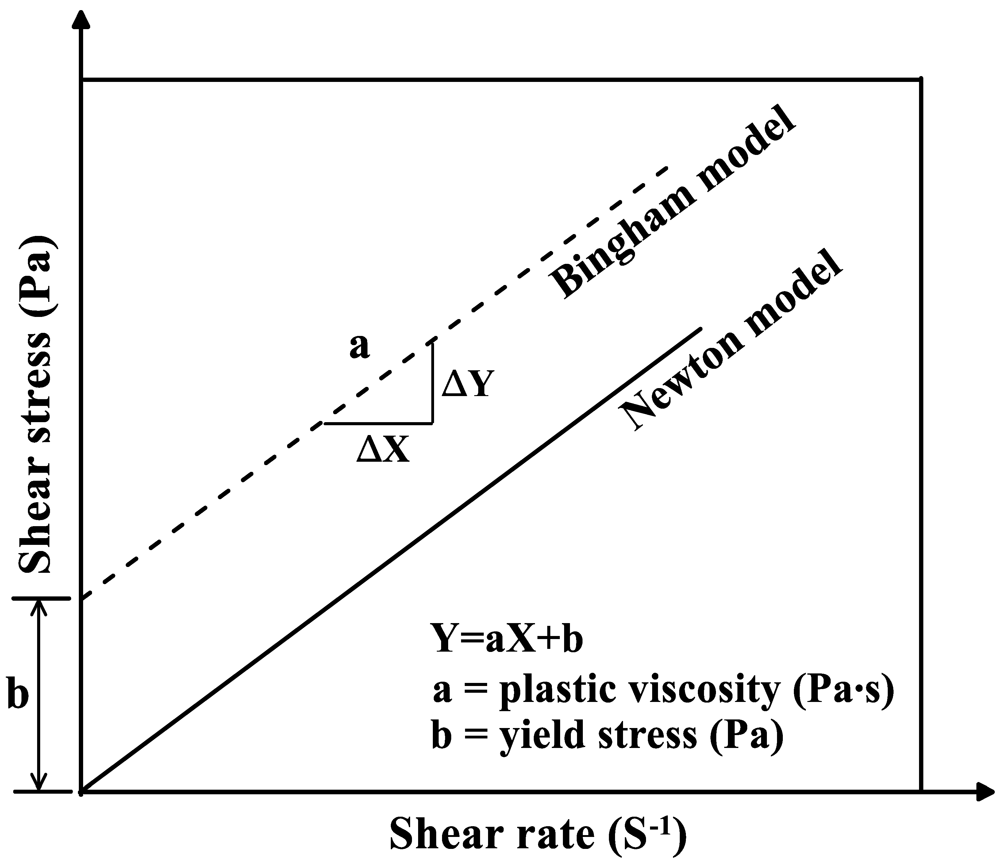 Materials 15 01710 g002