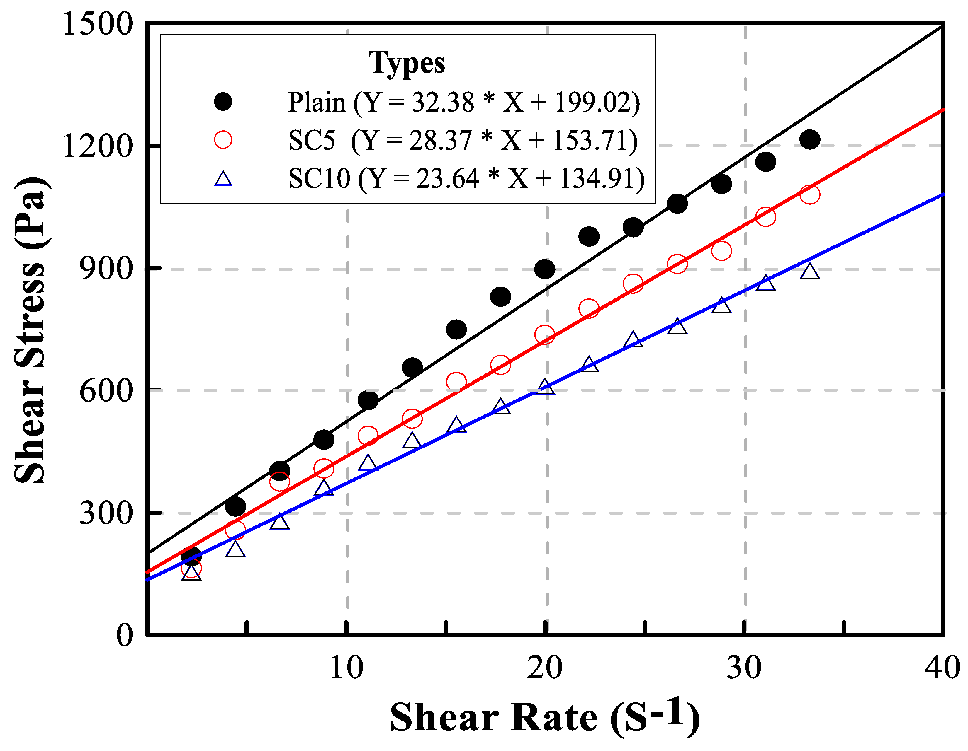 Materials 15 01710 g006