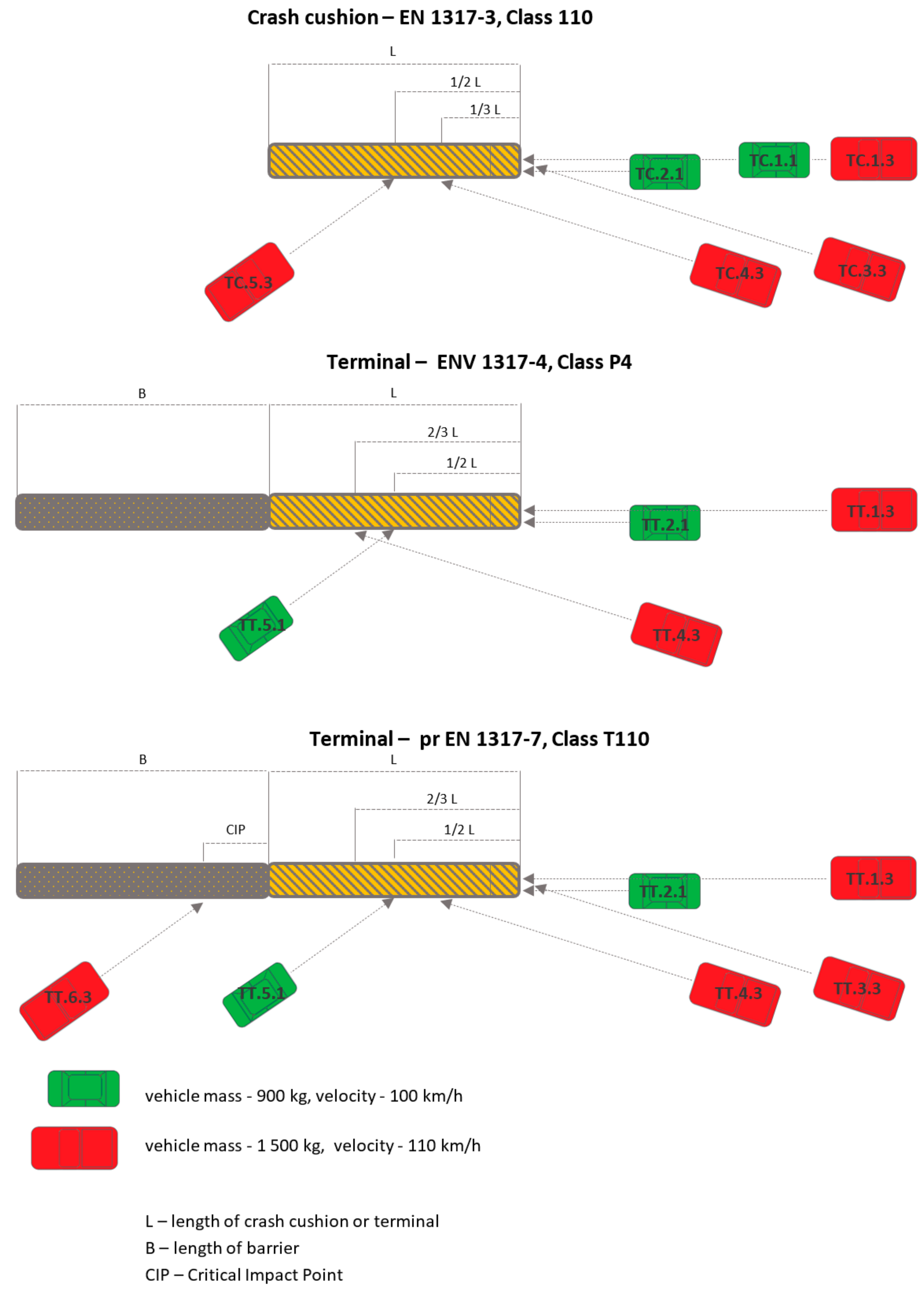 Materials 15 01712 g004