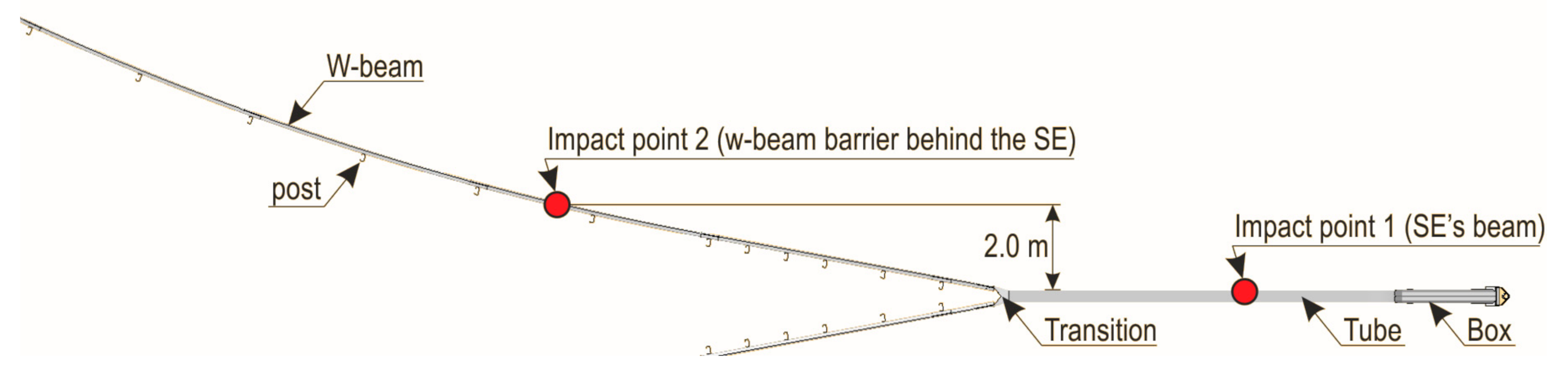 Materials 15 01712 g009