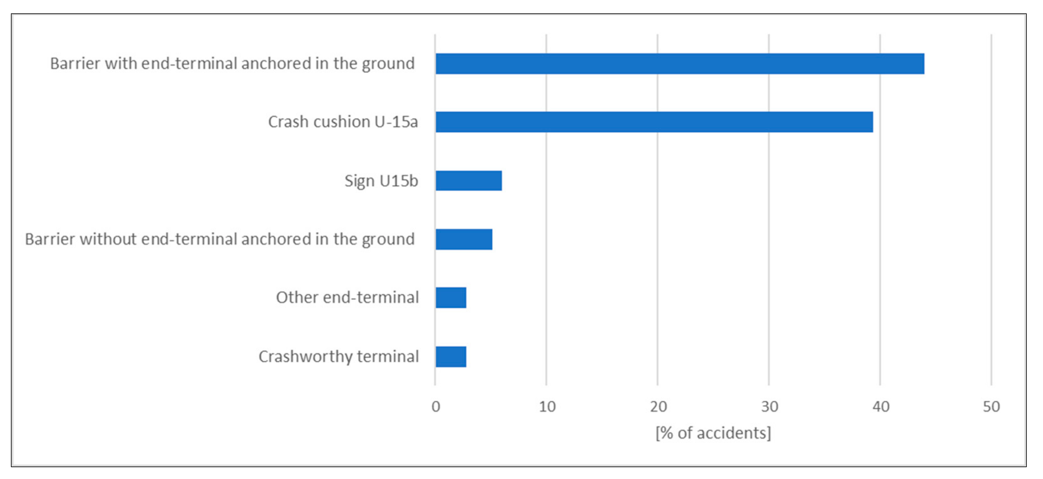 Materials 15 01712 g010