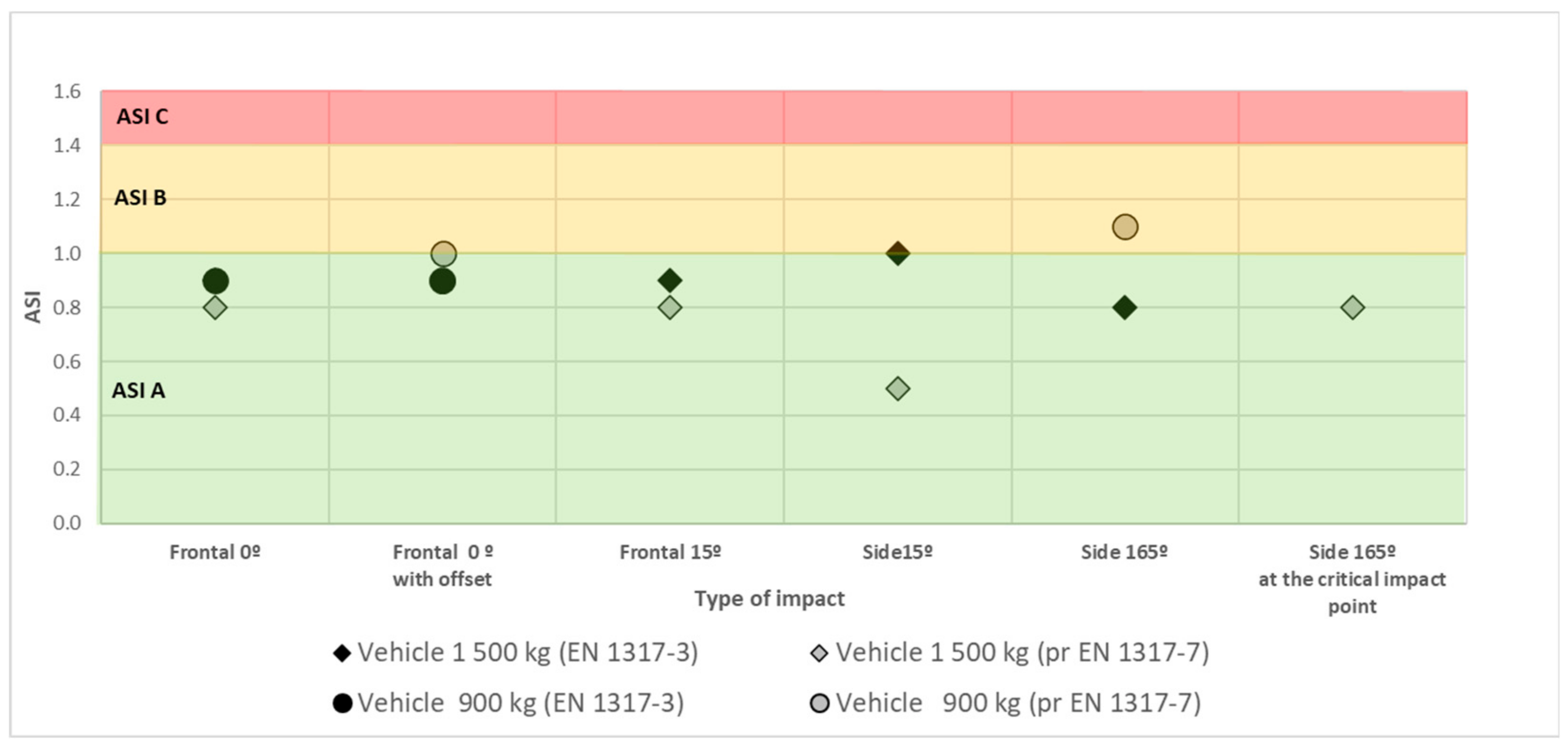 Materials 15 01712 g013