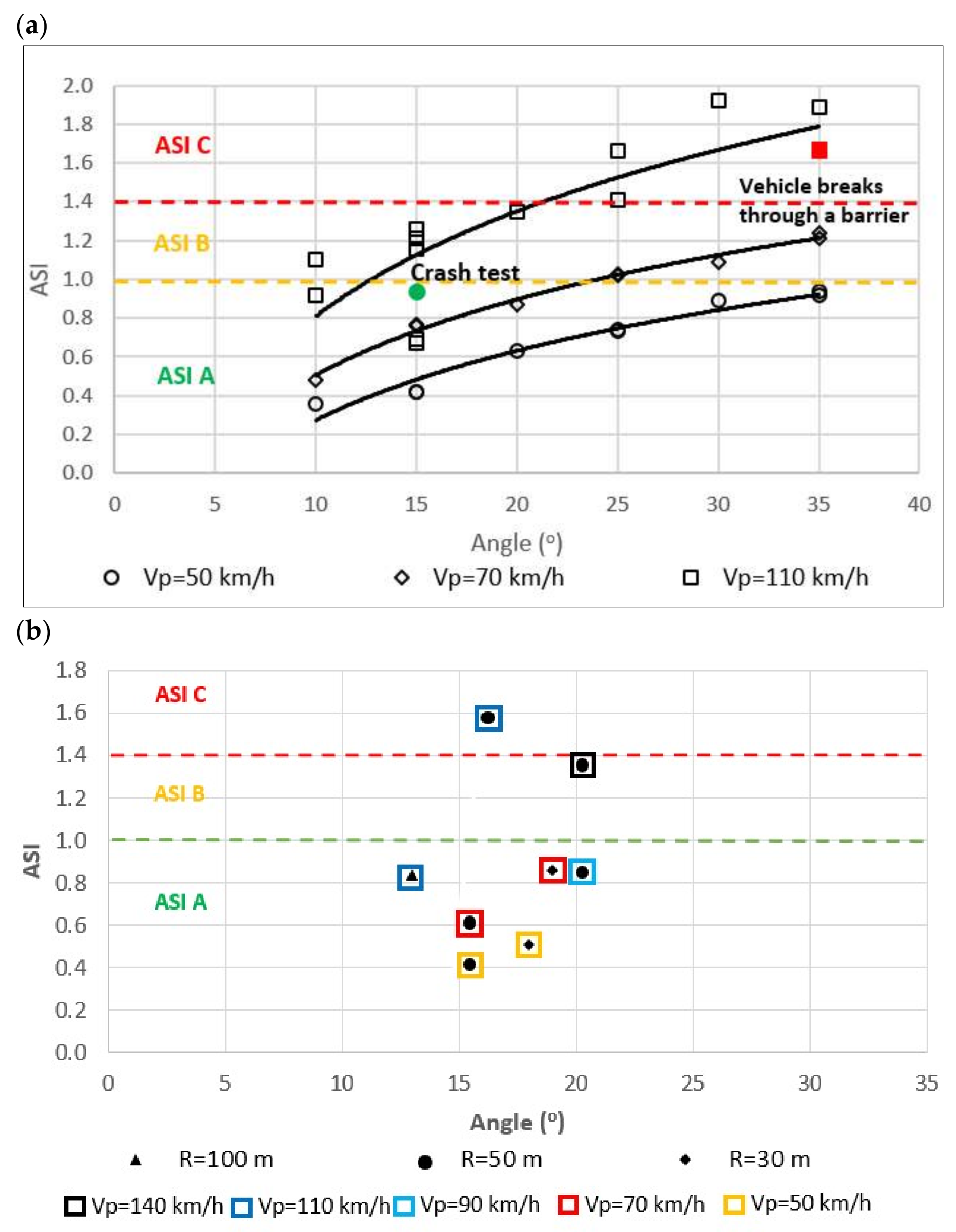 Materials 15 01712 g014