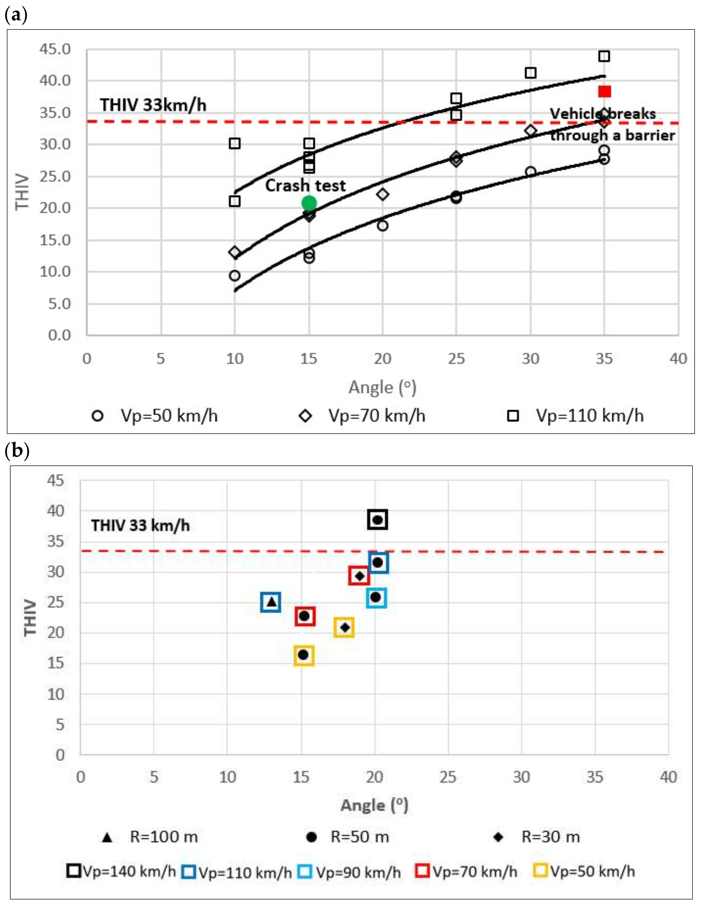 Materials 15 01712 g015