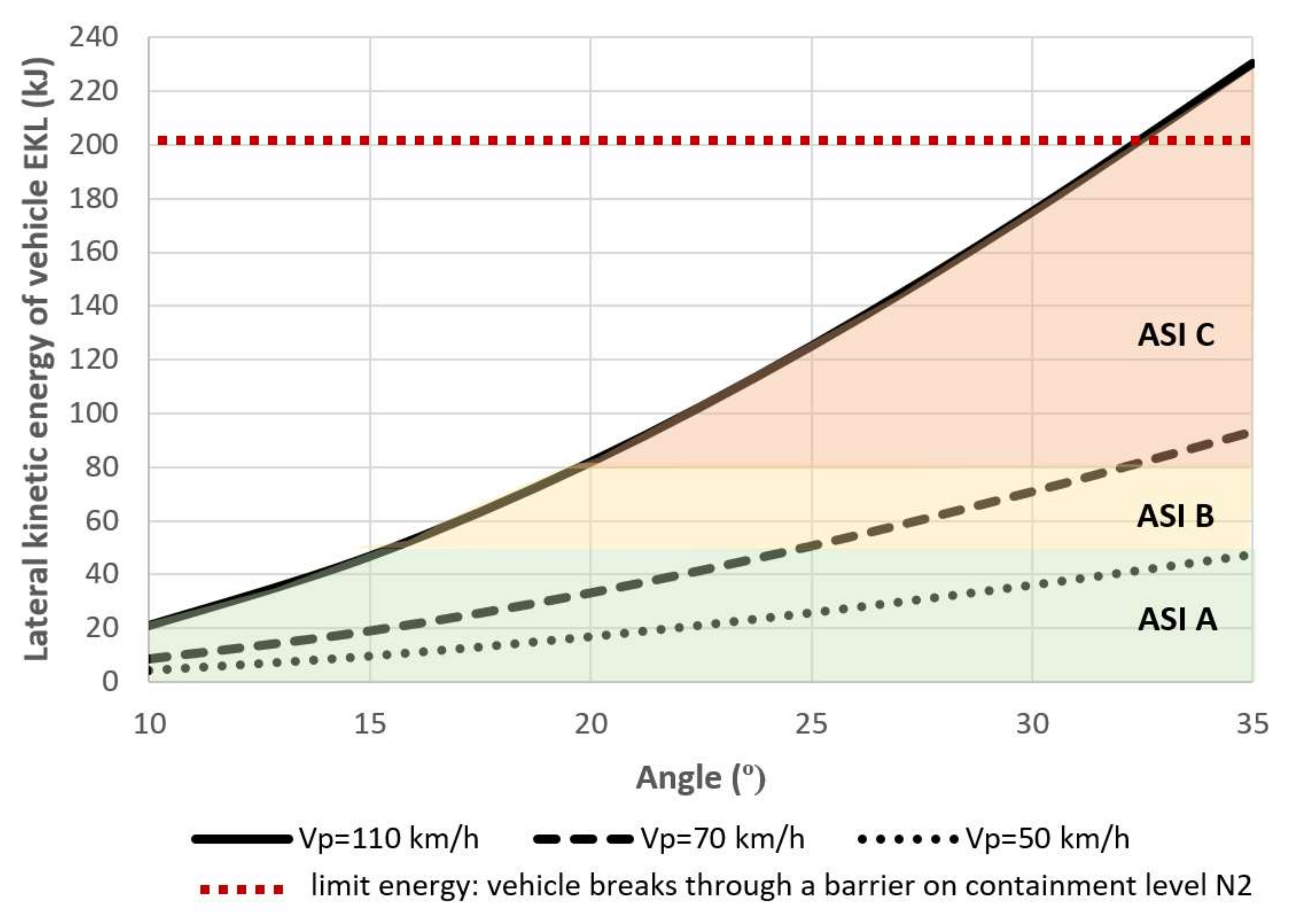 Materials 15 01712 g017
