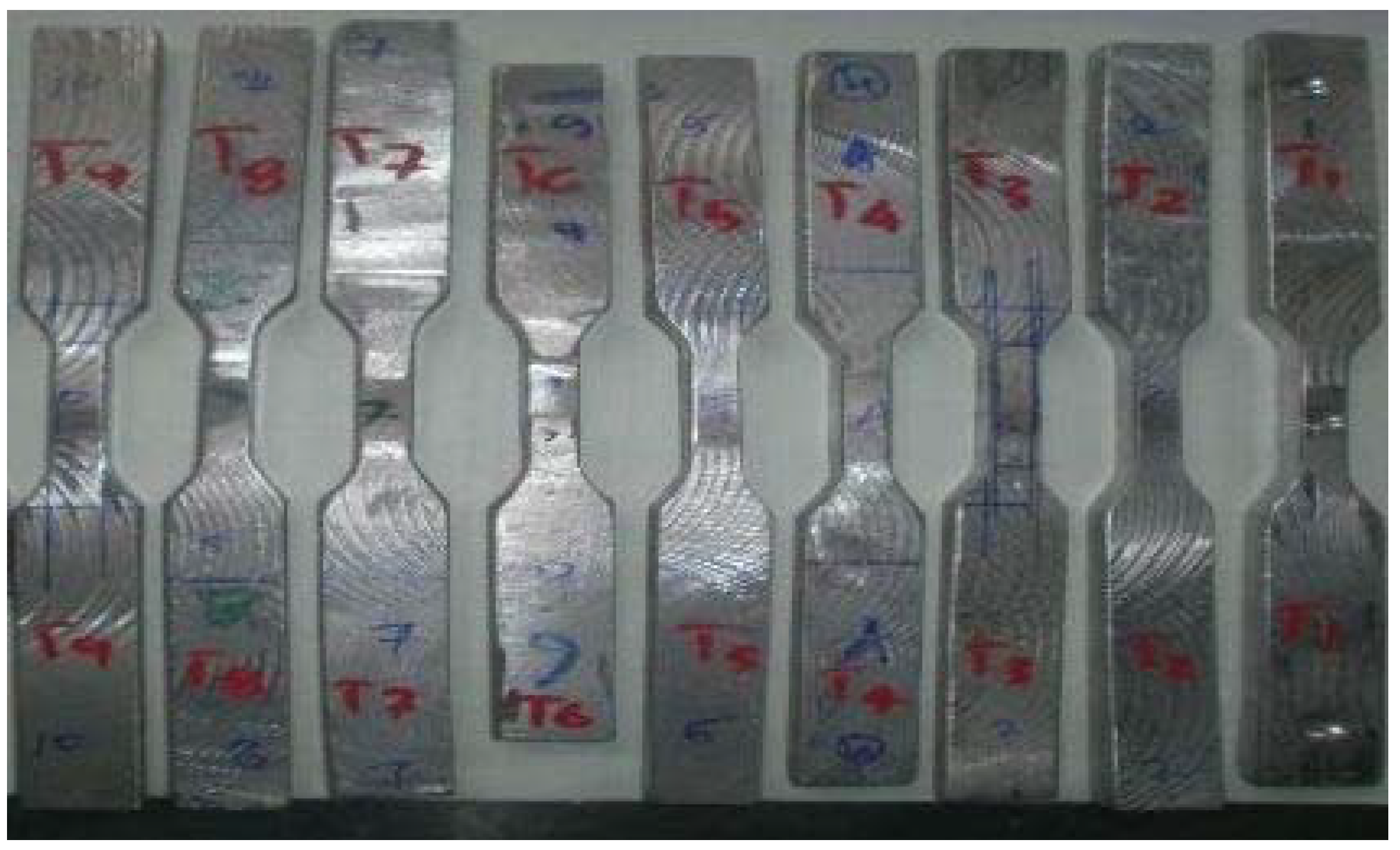 Materials 15 01715 g002 550