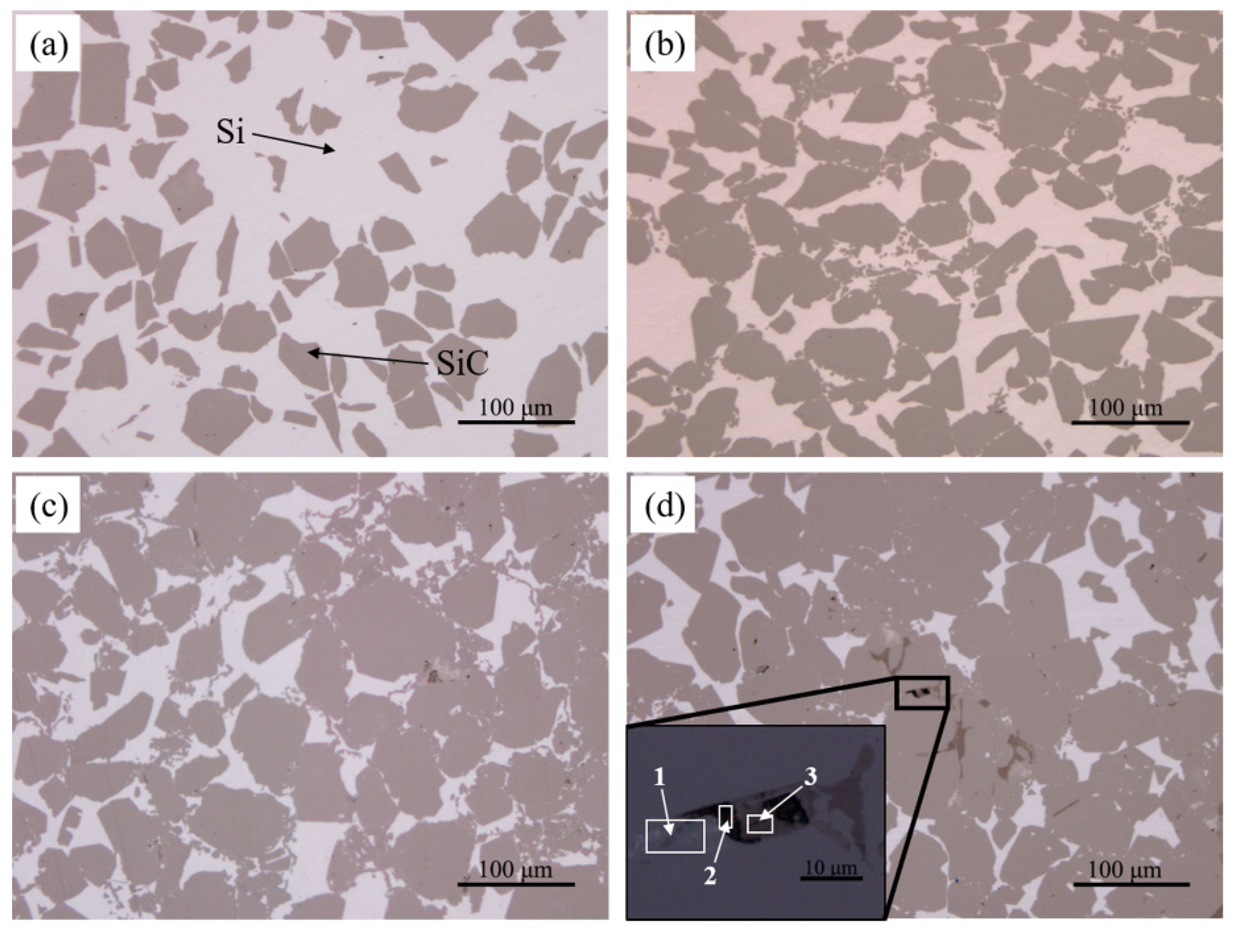 Materials 15 01717 g010 550