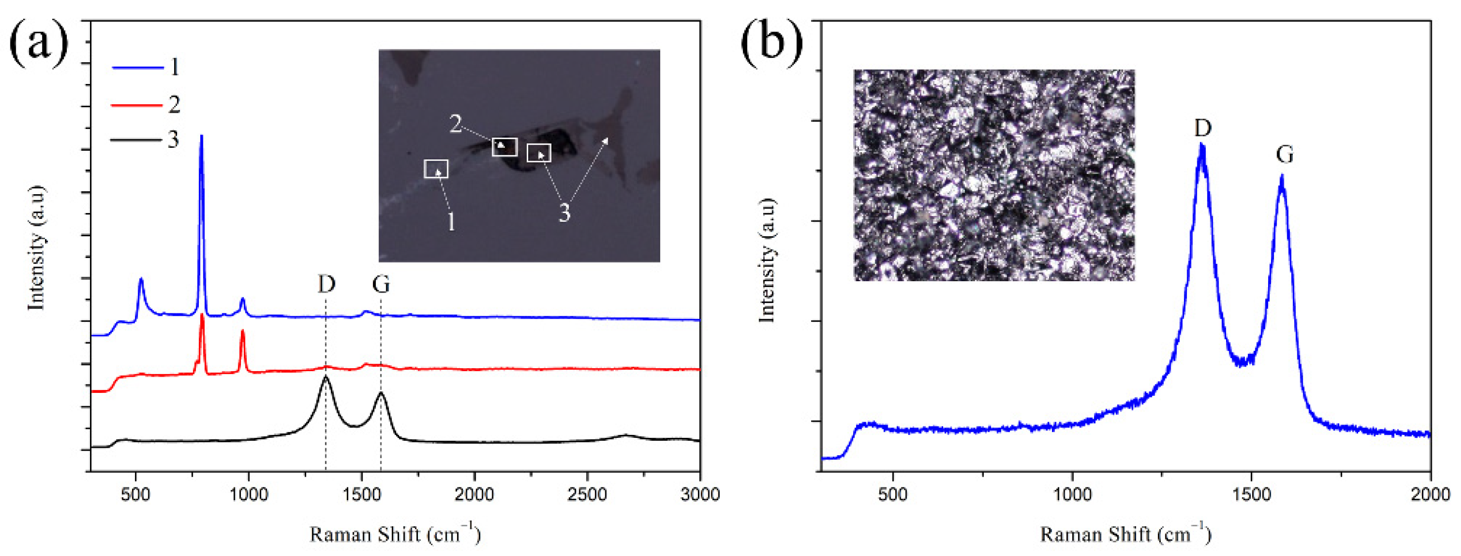 Materials 15 01717 g011 550