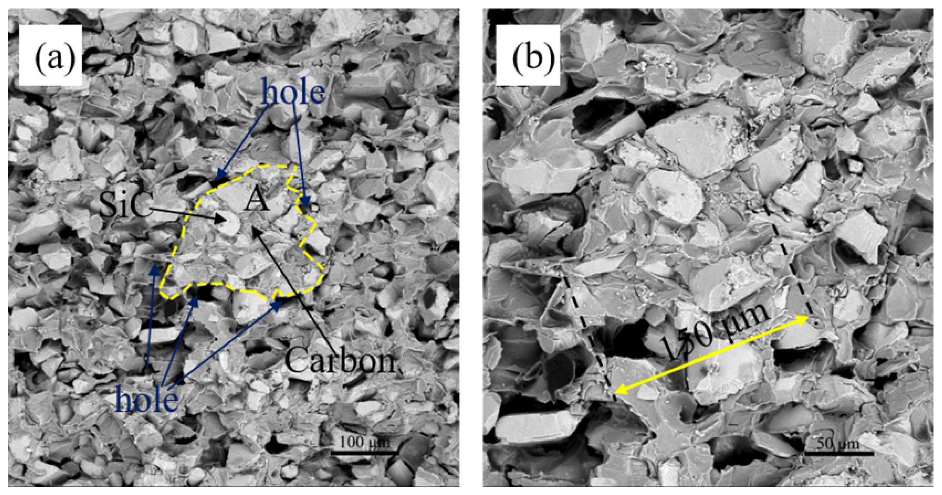 Materials 15 01717 g012 550