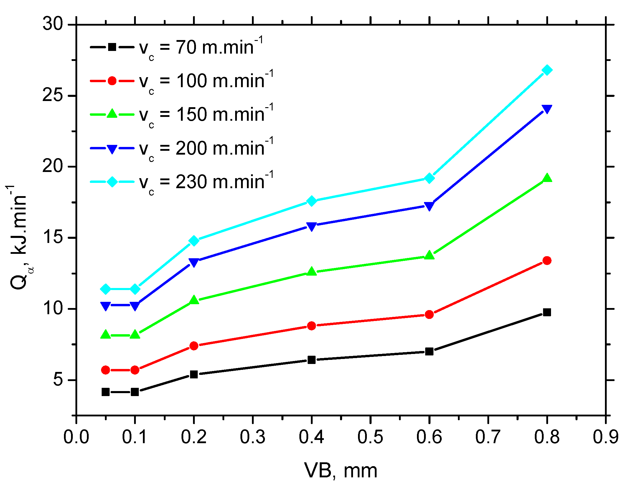 Materials 15 01718 g011 550