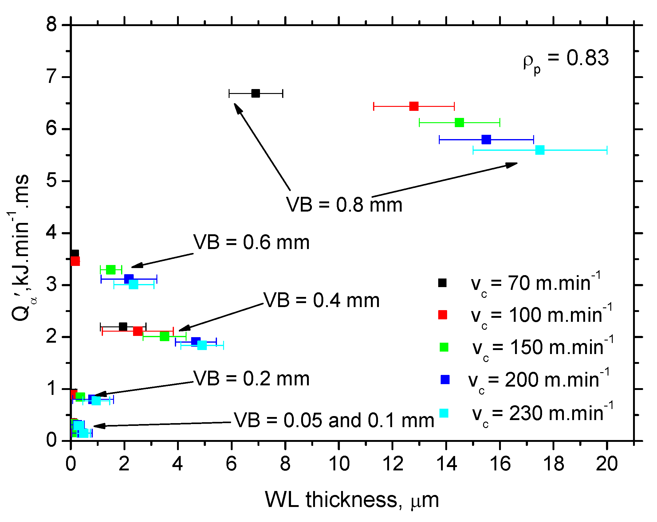 Materials 15 01718 g012 550