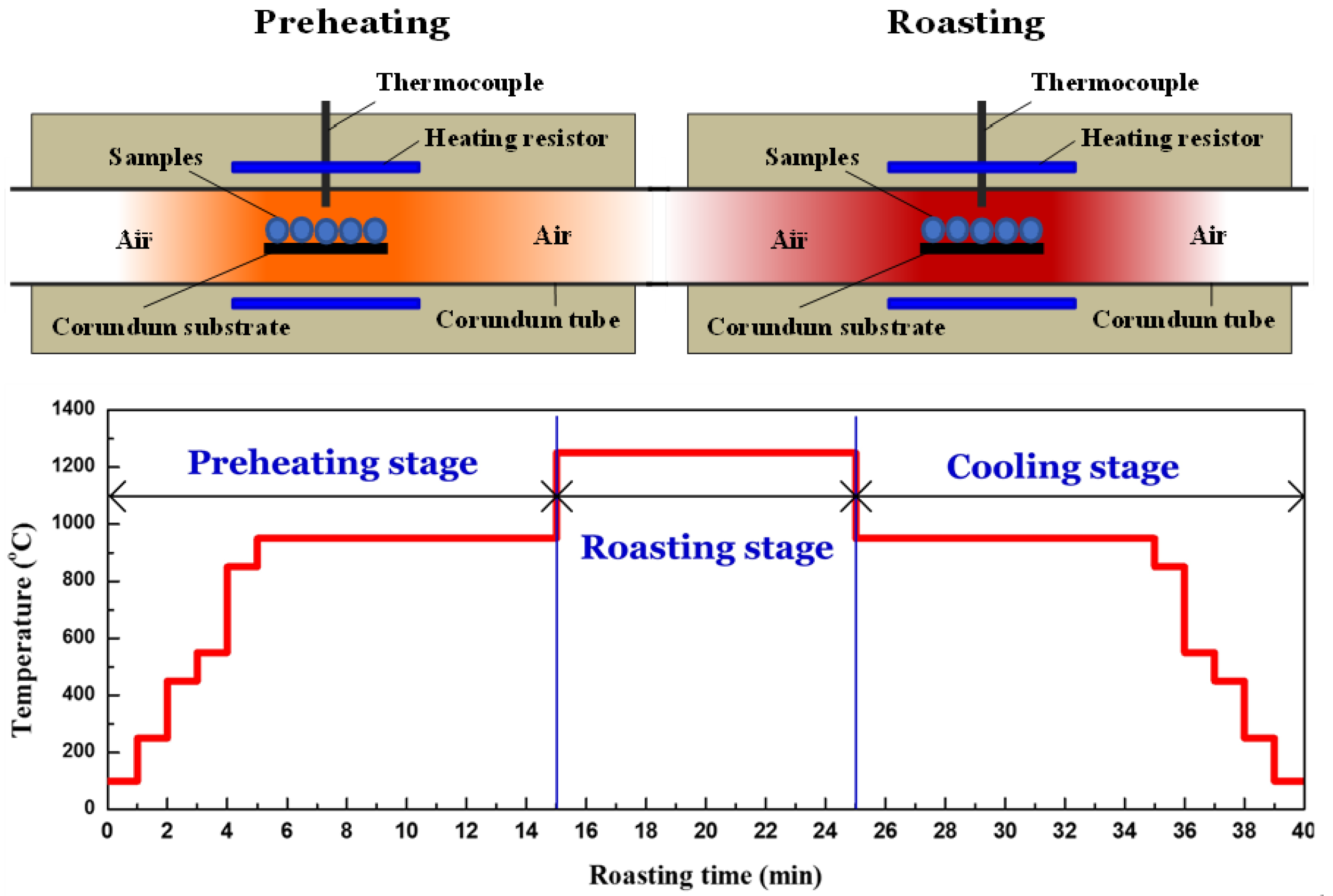 Materials 15 01722 g002