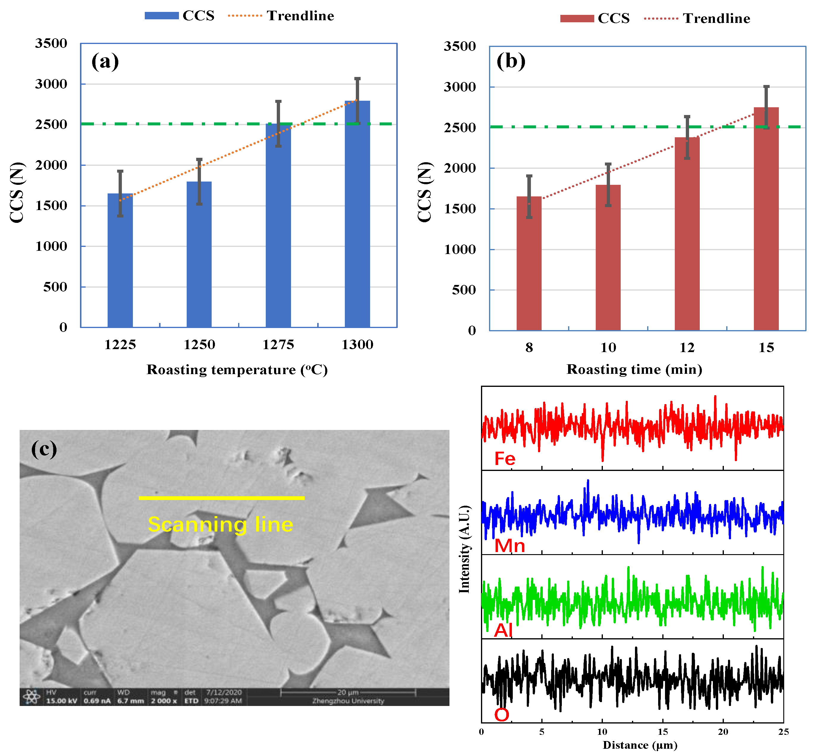 Materials 15 01722 g009