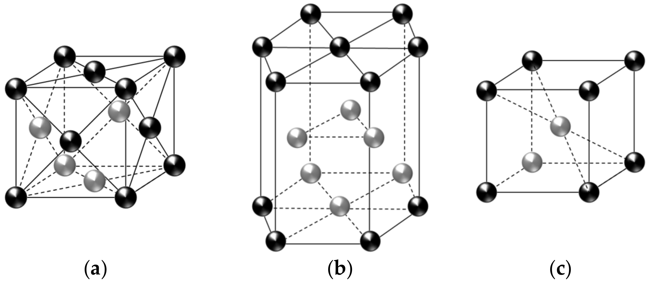 Materials, Free Full-Text