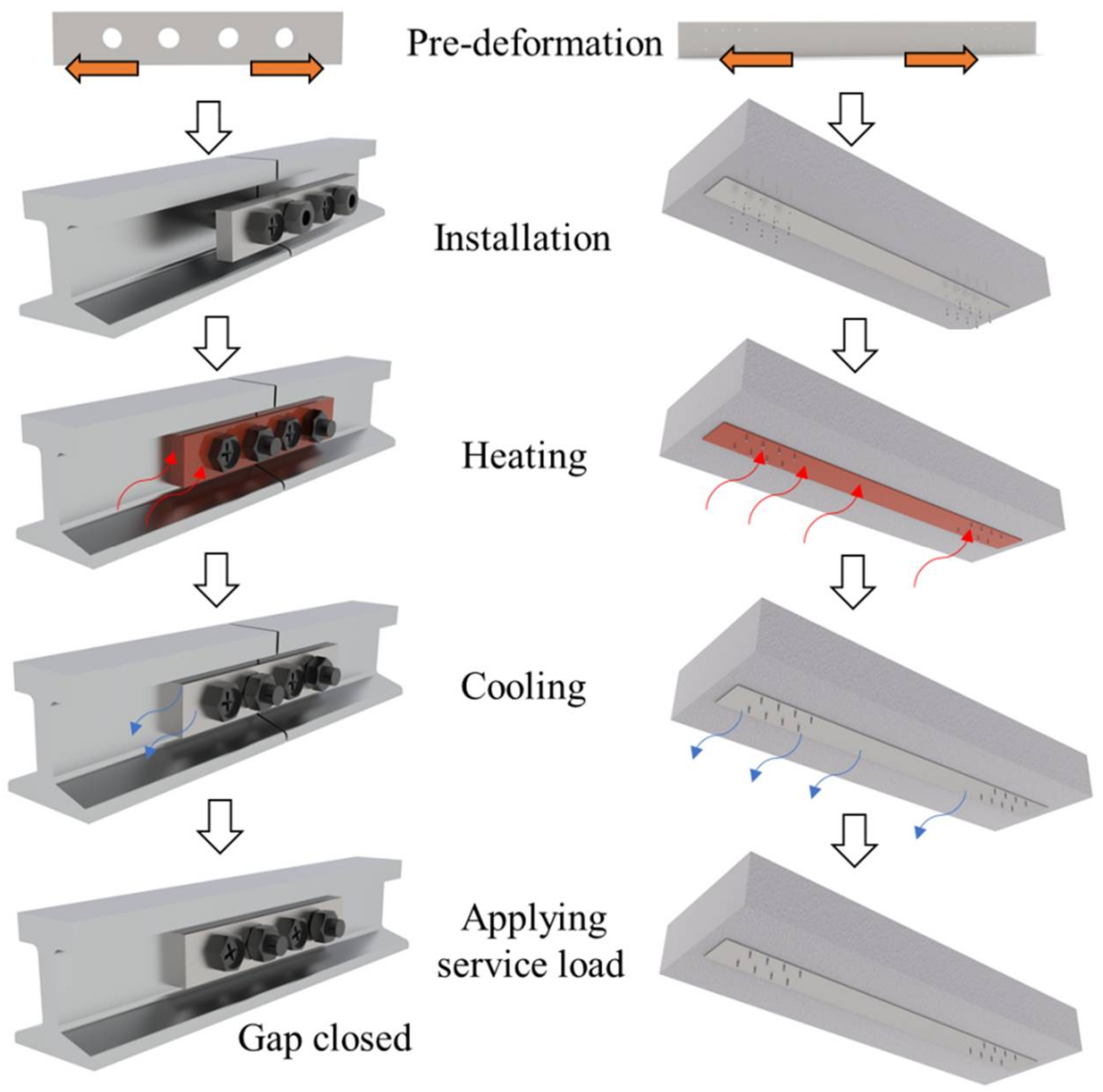 Materials 15 01723 g013 550
