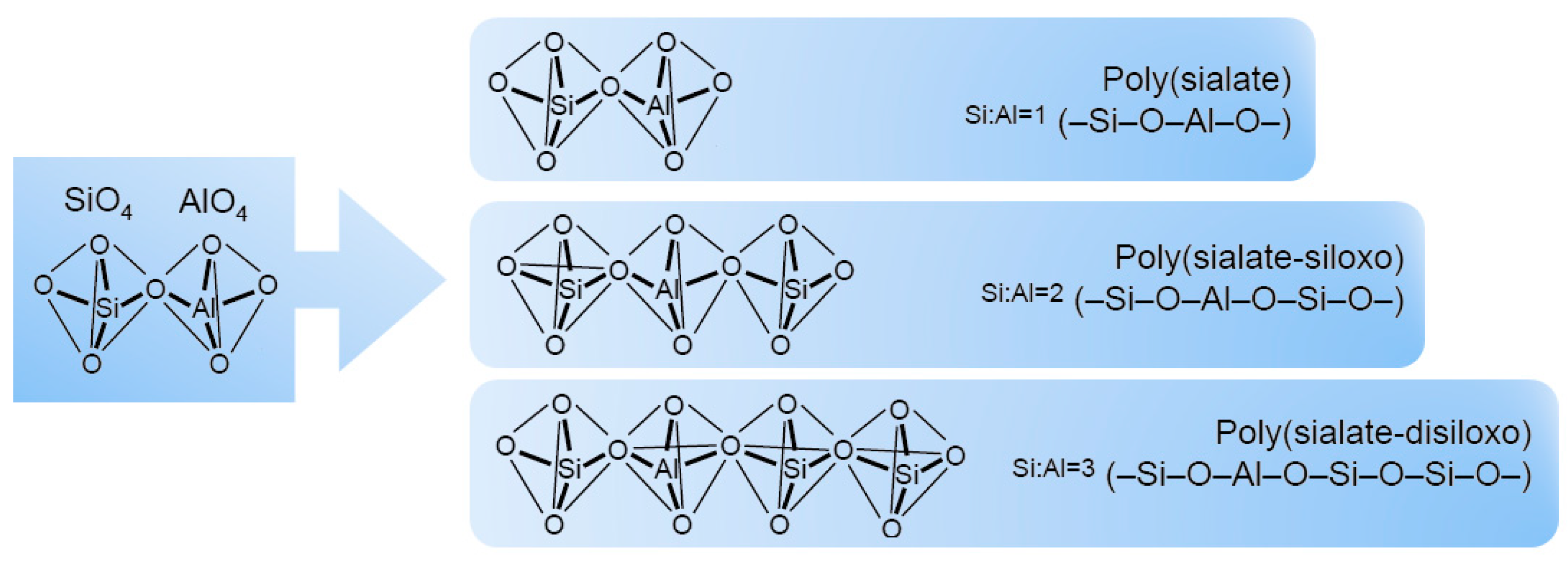 Materials 15 01725 g002
