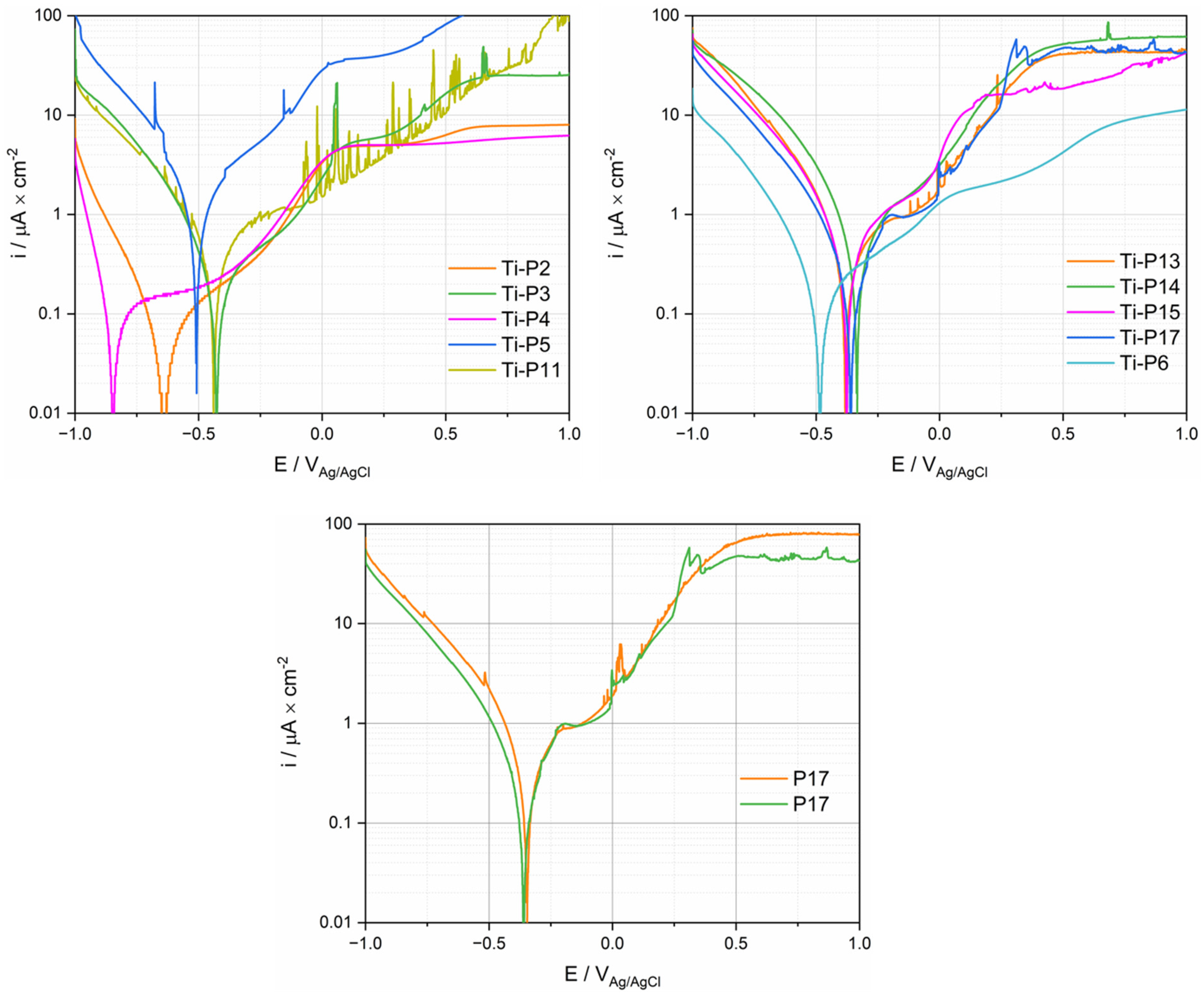 Materials 15 01726 g008