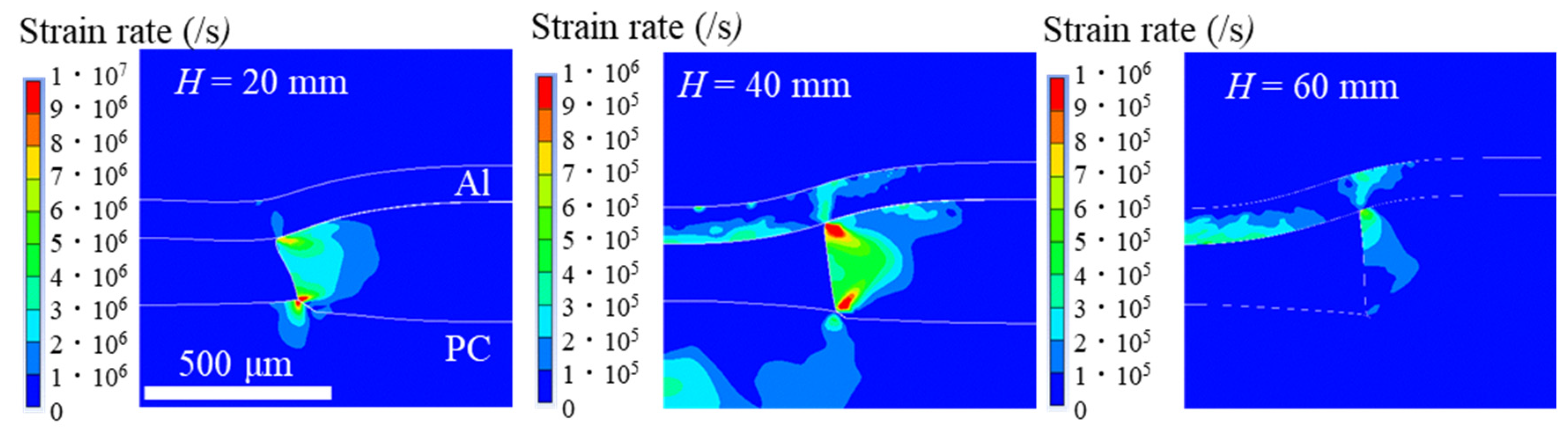 Materials 15 01727 g007 550