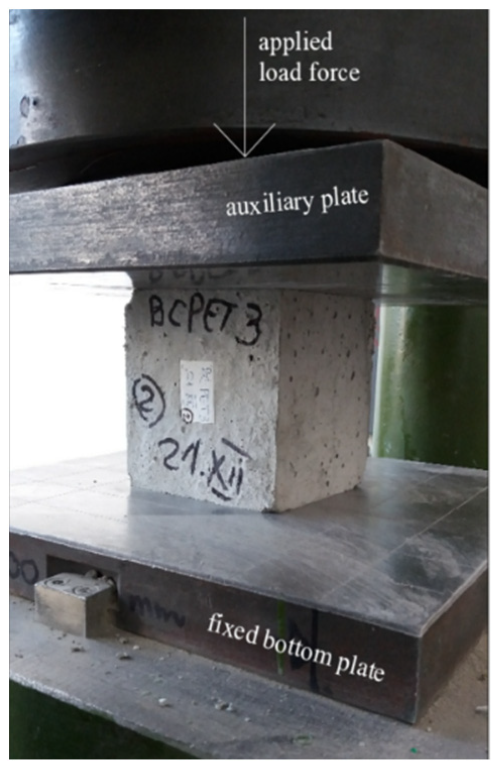 Materials 15 01728 g005 550