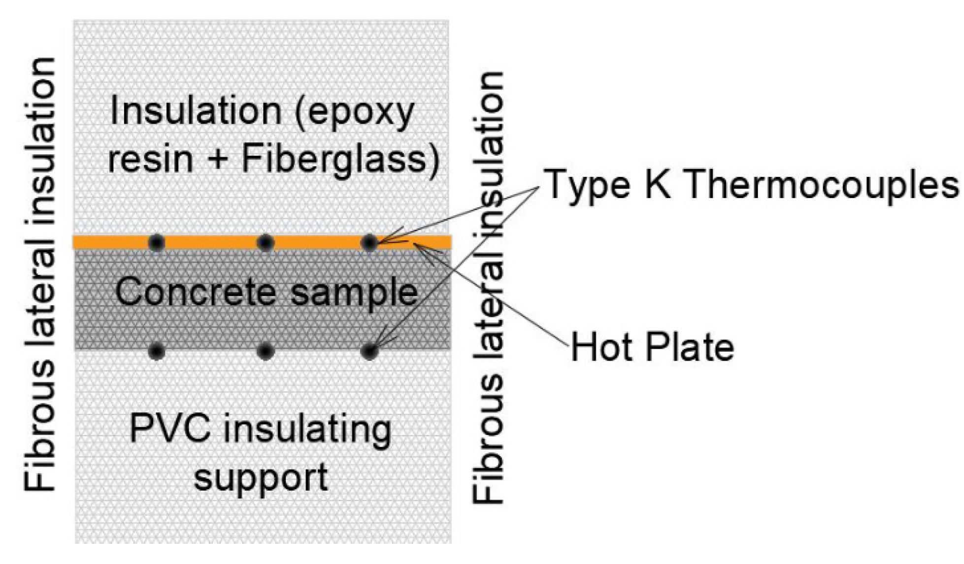 Materials 15 01728 g009 550