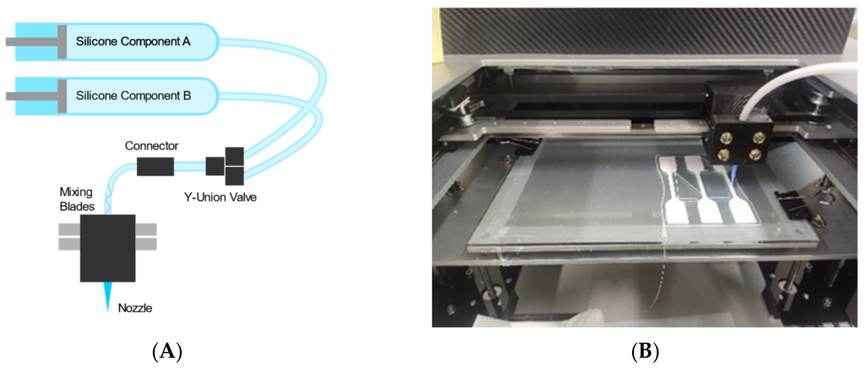 Materials 15 01729 g001 550