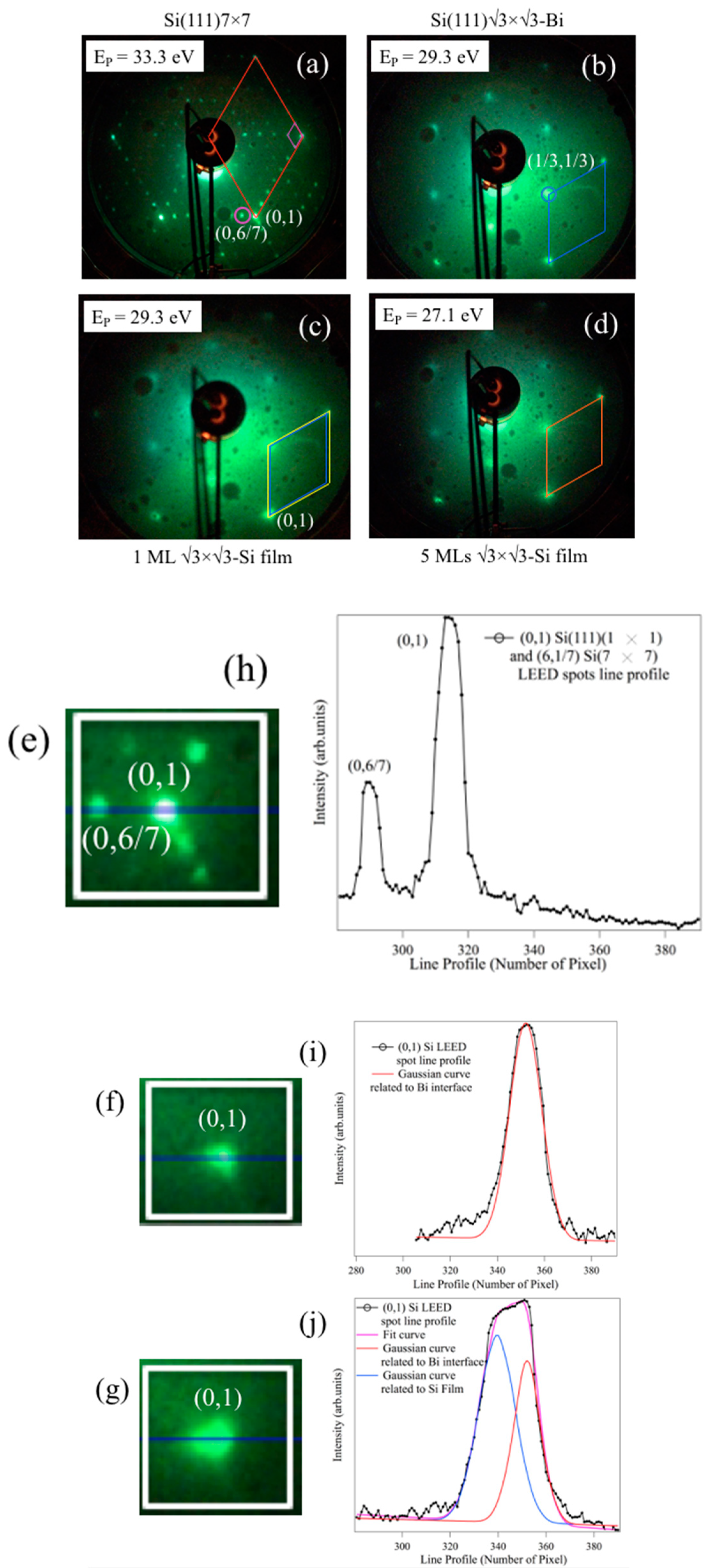 Materials 15 01730 g002 550