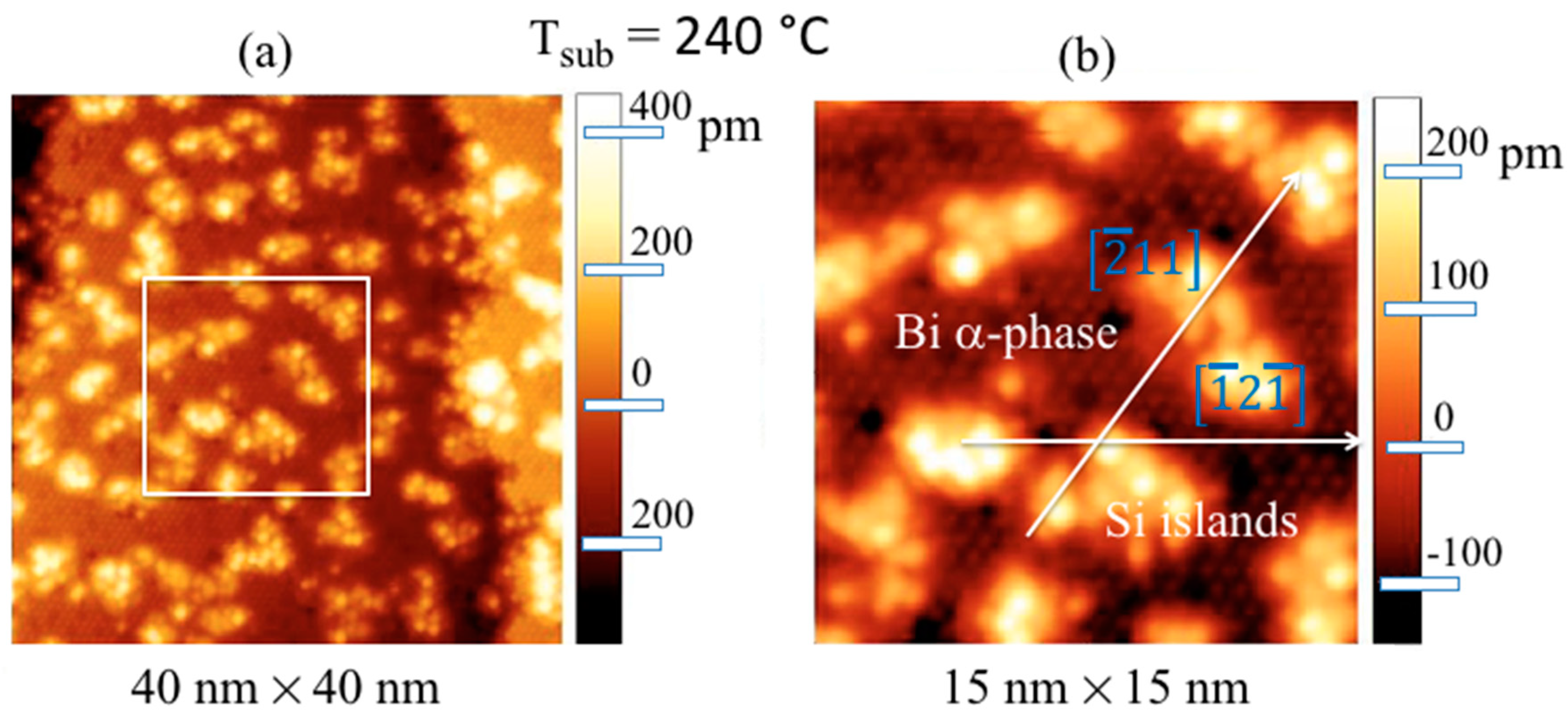Materials 15 01730 g011 550