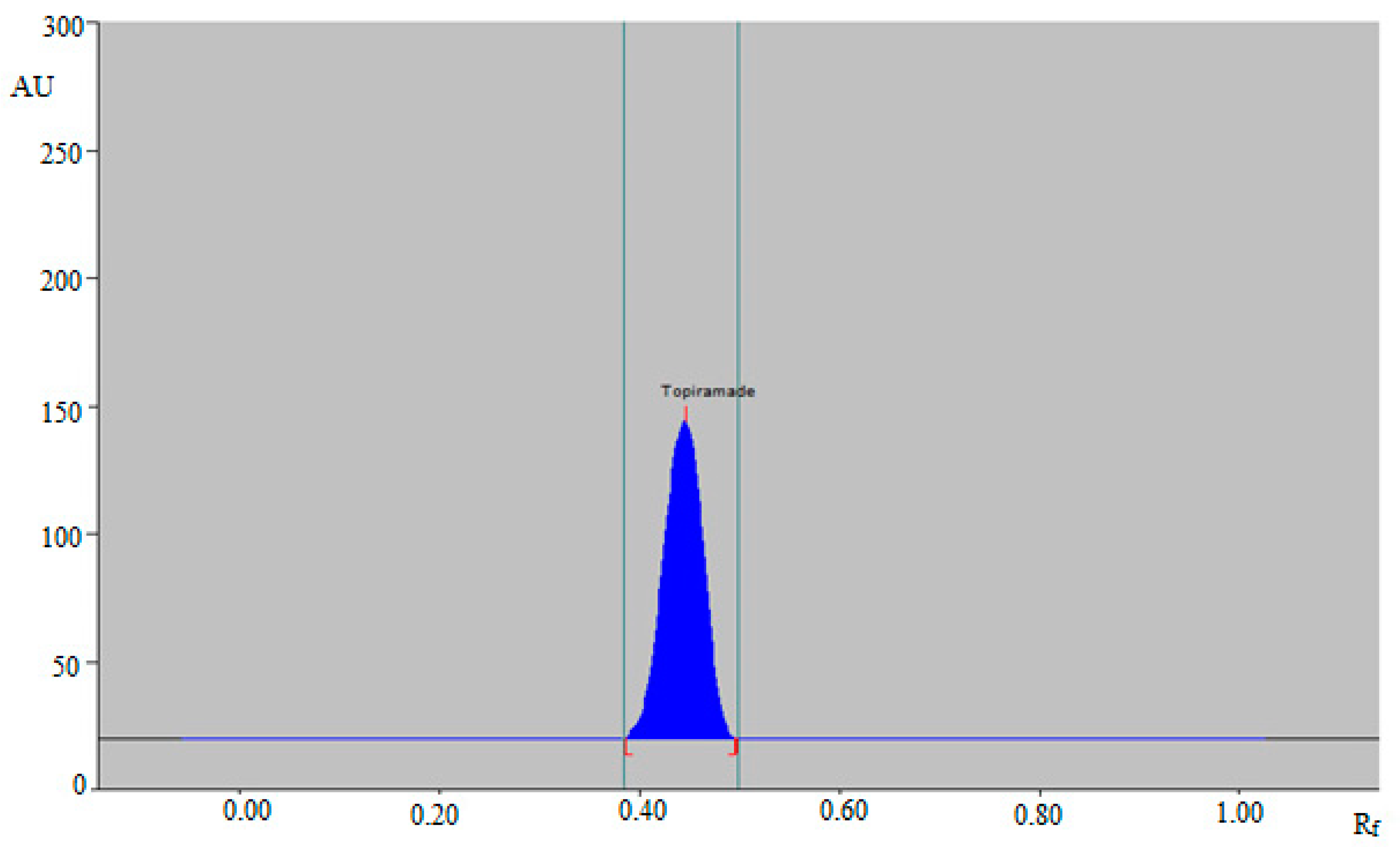 Materials 15 01731 g002 Materials 15 01731 g002