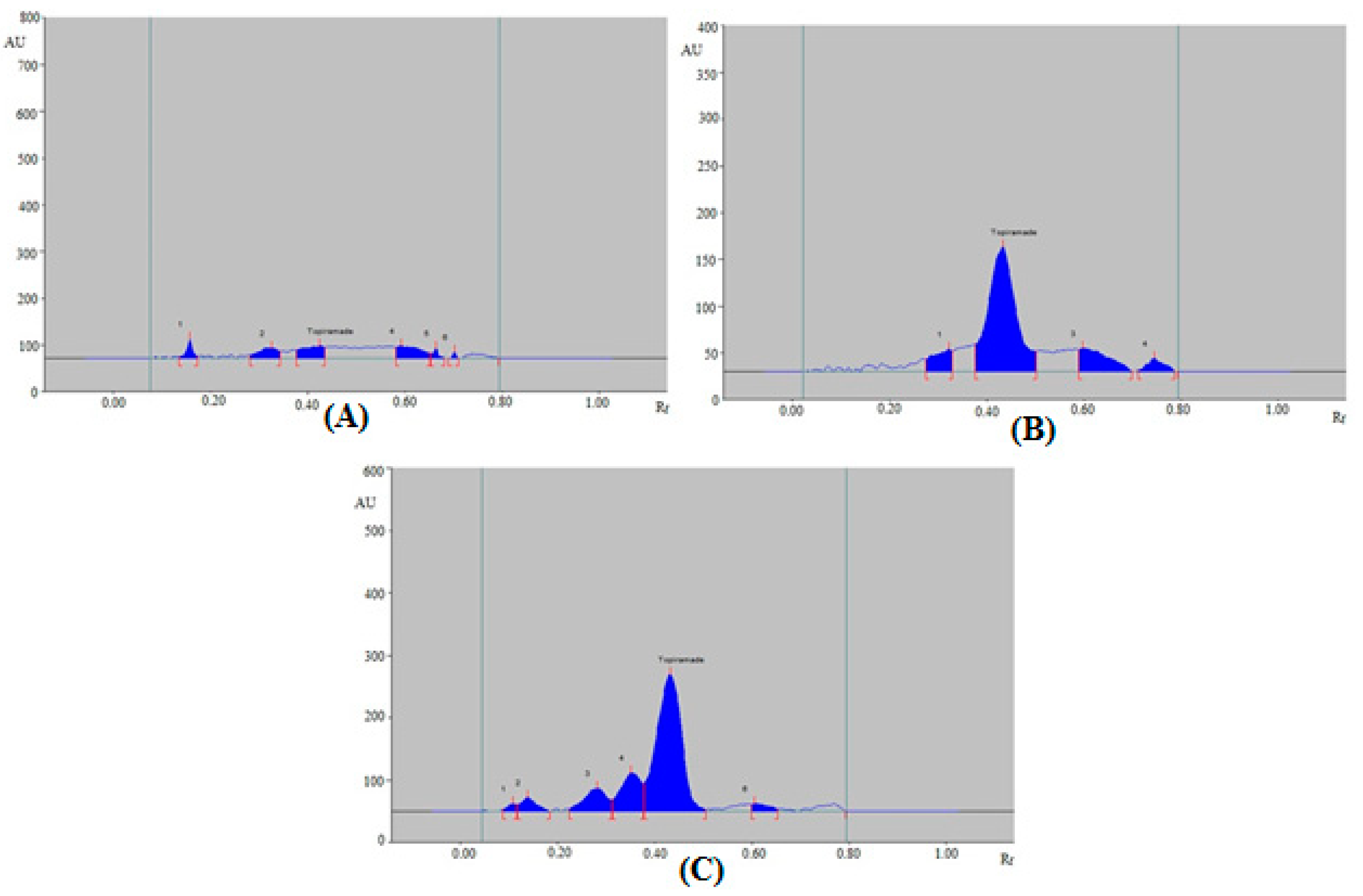 Materials 15 01731 g004 Materials 15 01731 g004