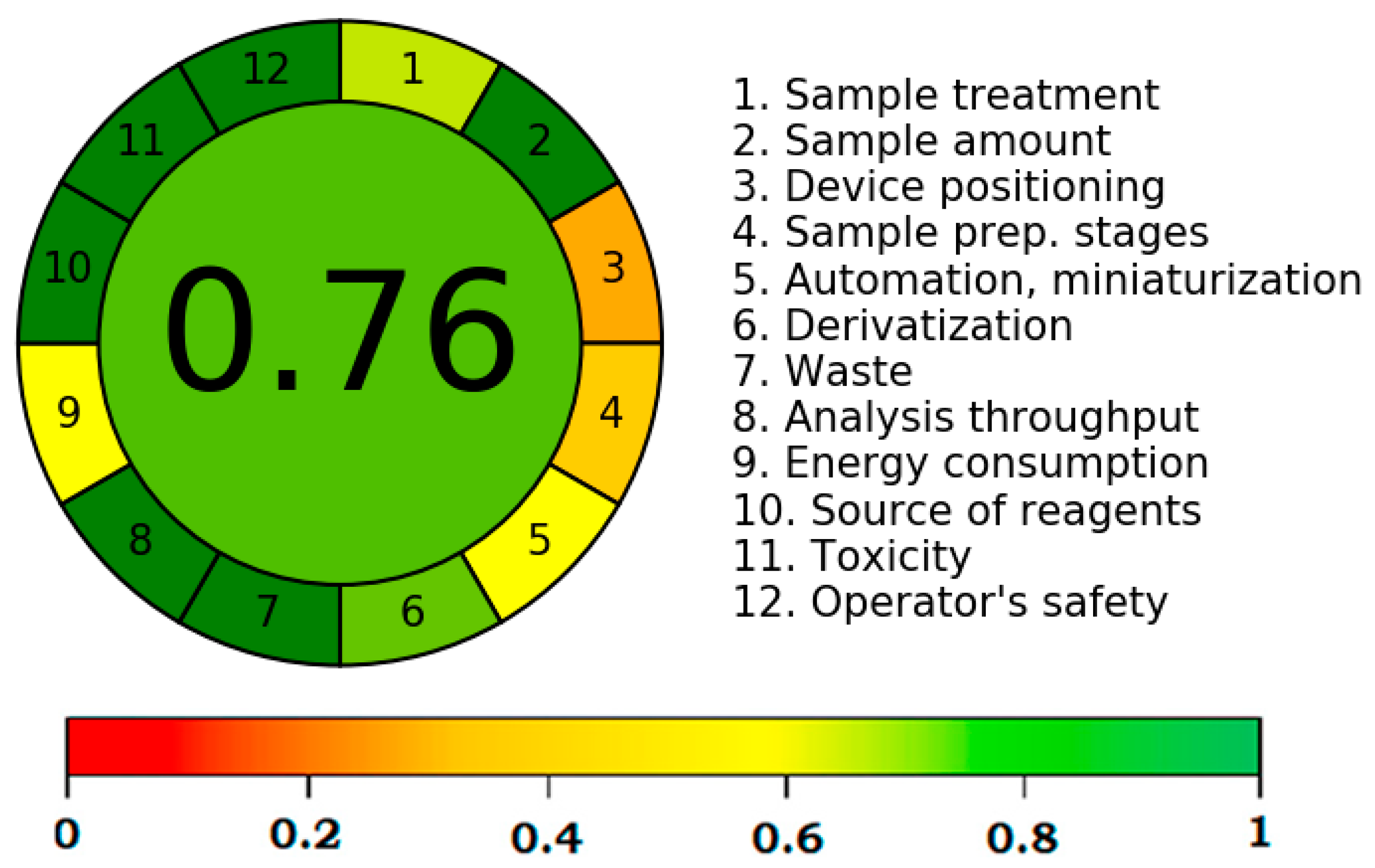 Materials 15 01731 g005 Materials 15 01731 g005