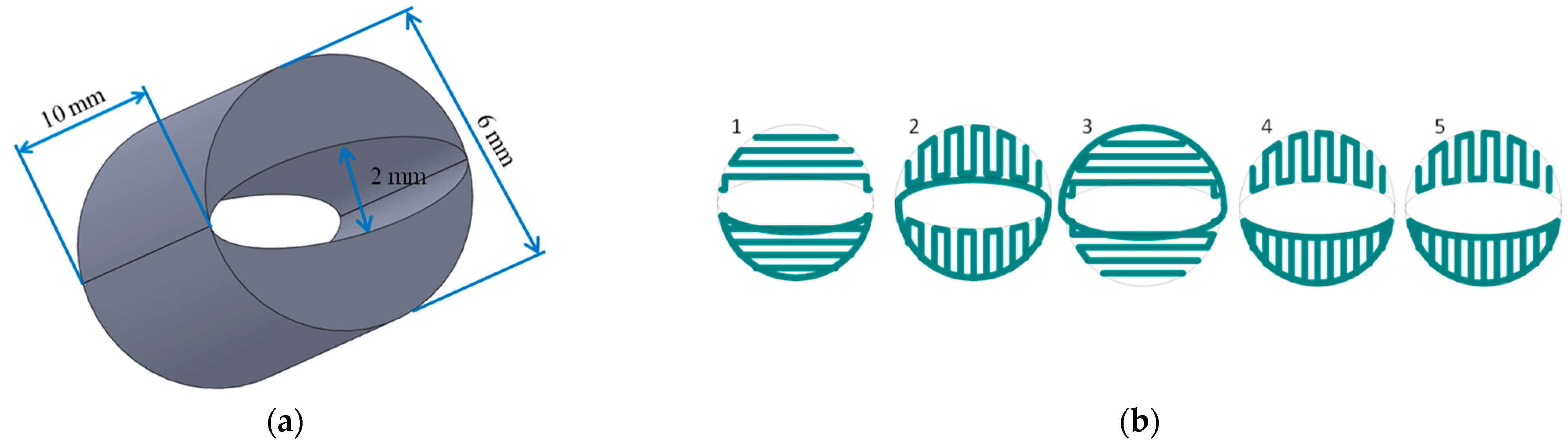 Materials 15 01732 g001